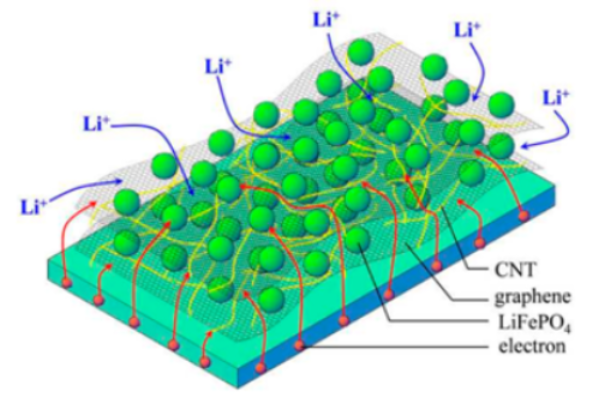 Molecules 29 05250 i004