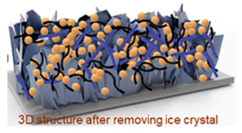 Molecules 29 05250 i007