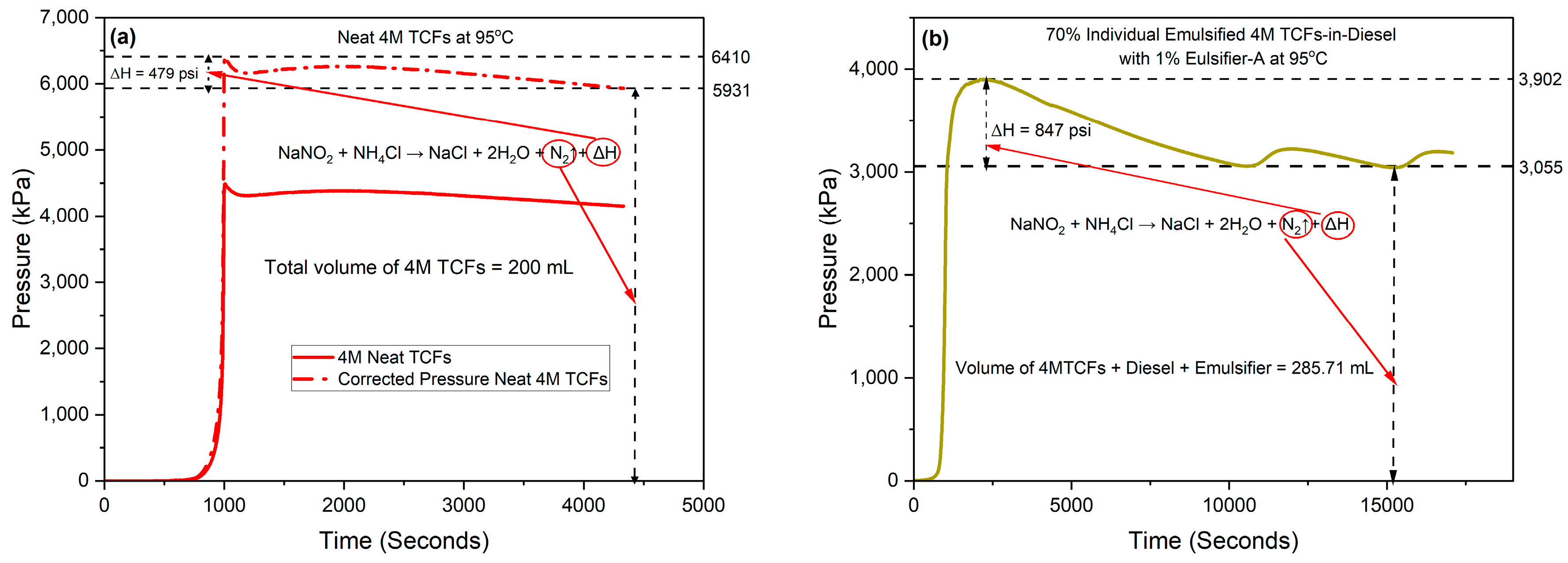 Molecules 29 05252 g002