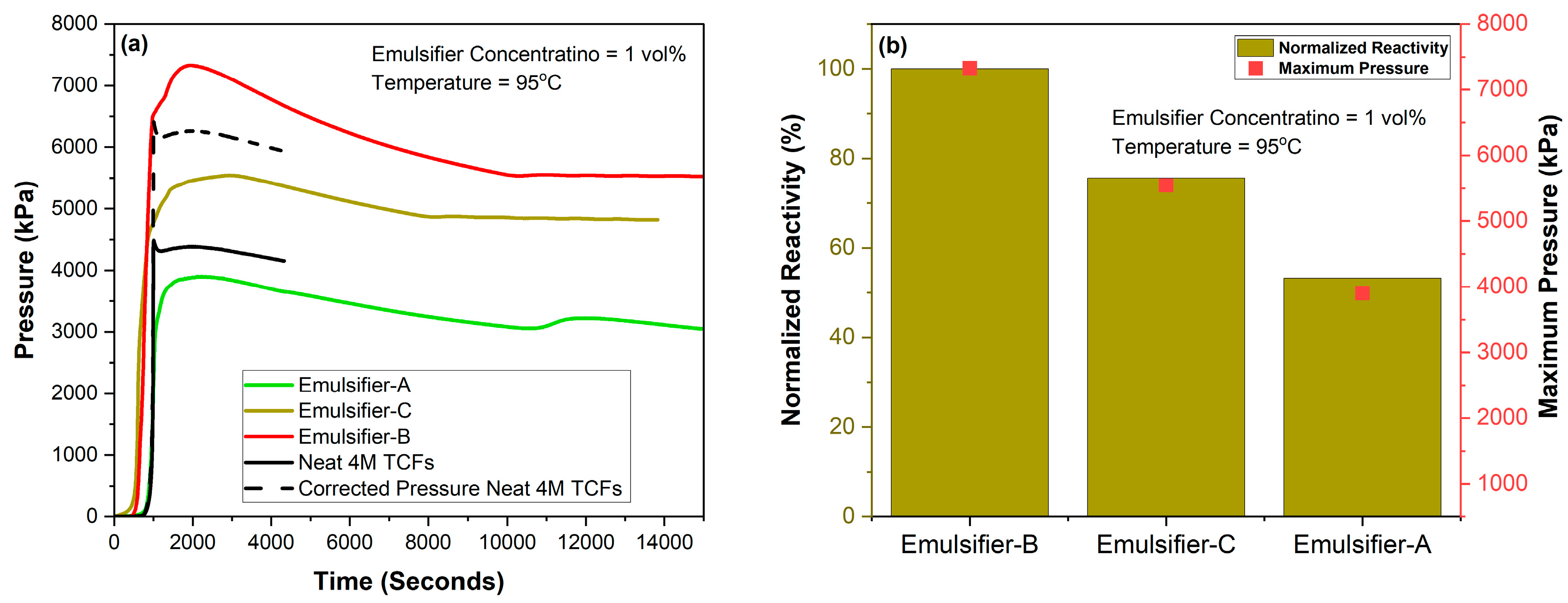 Molecules 29 05252 g003