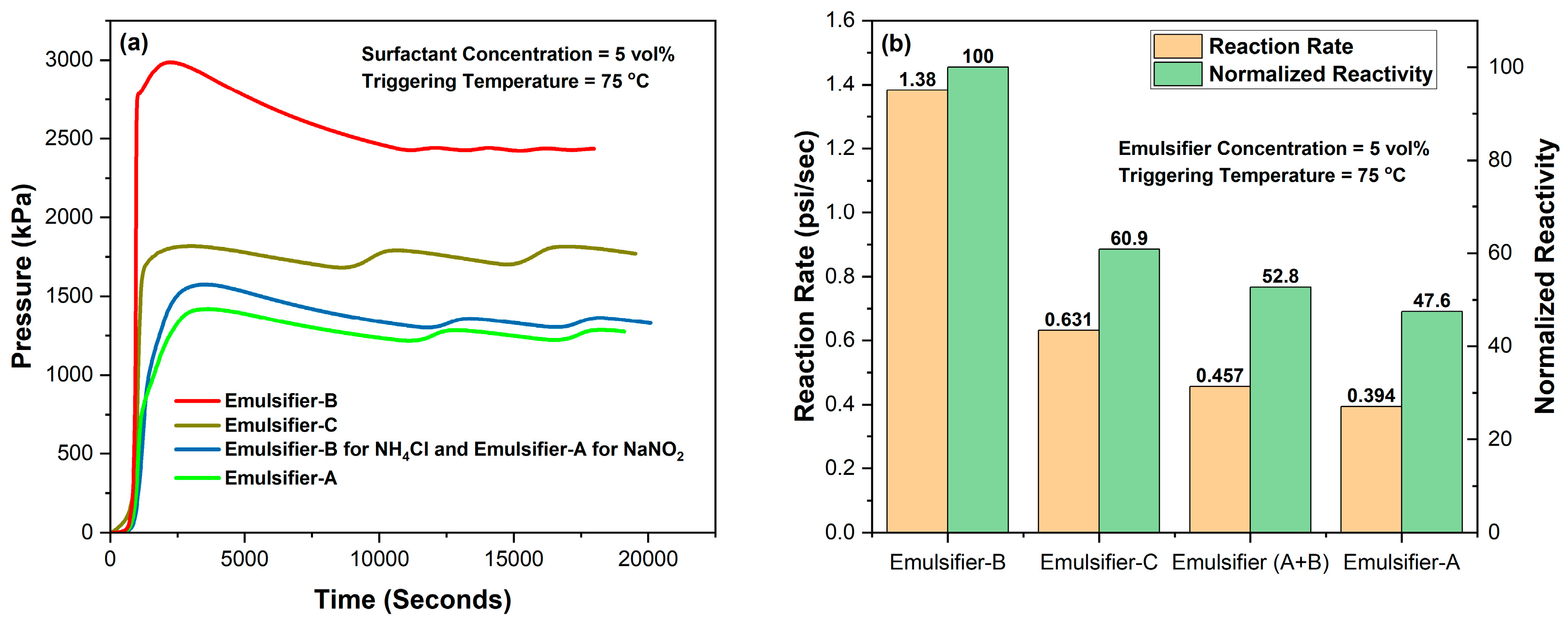 Molecules 29 05252 g004