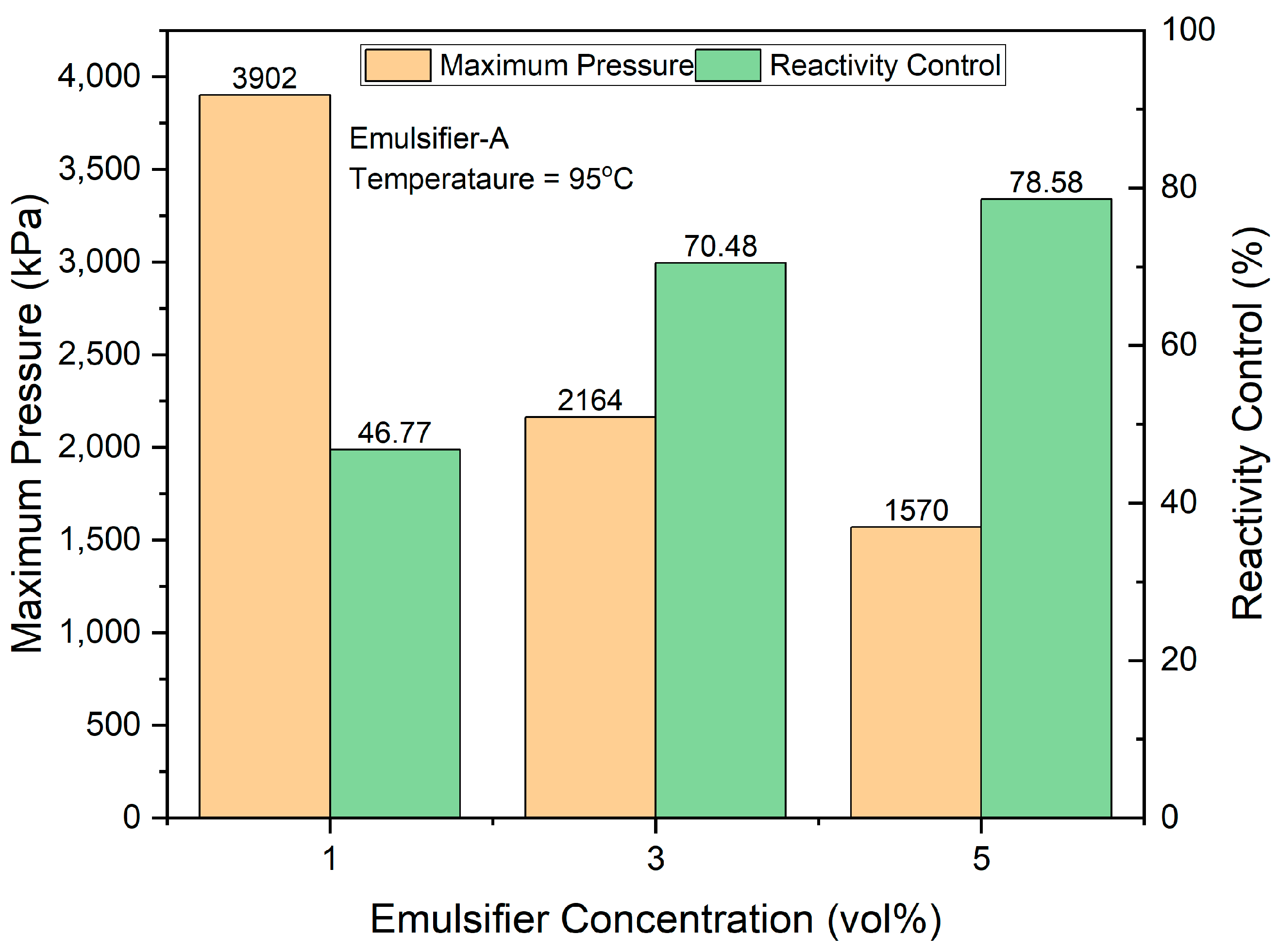 Molecules 29 05252 g007