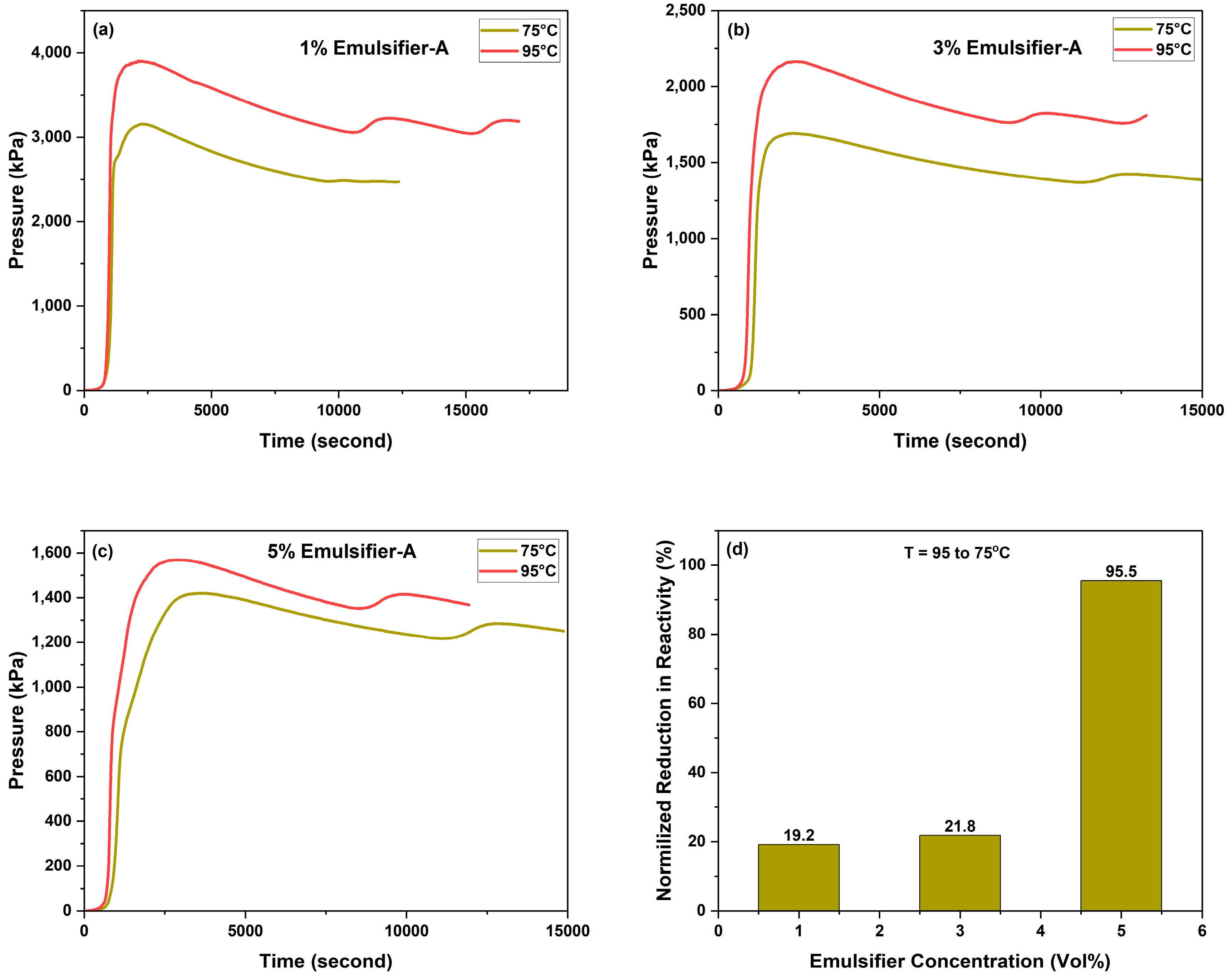 Molecules 29 05252 g008