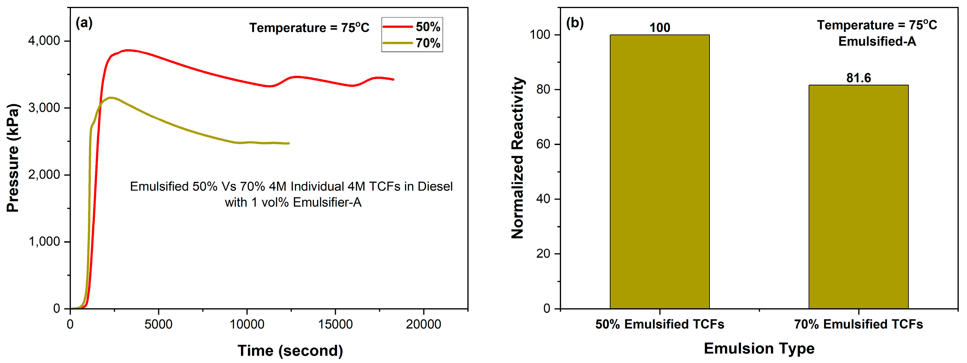 Molecules 29 05252 g010