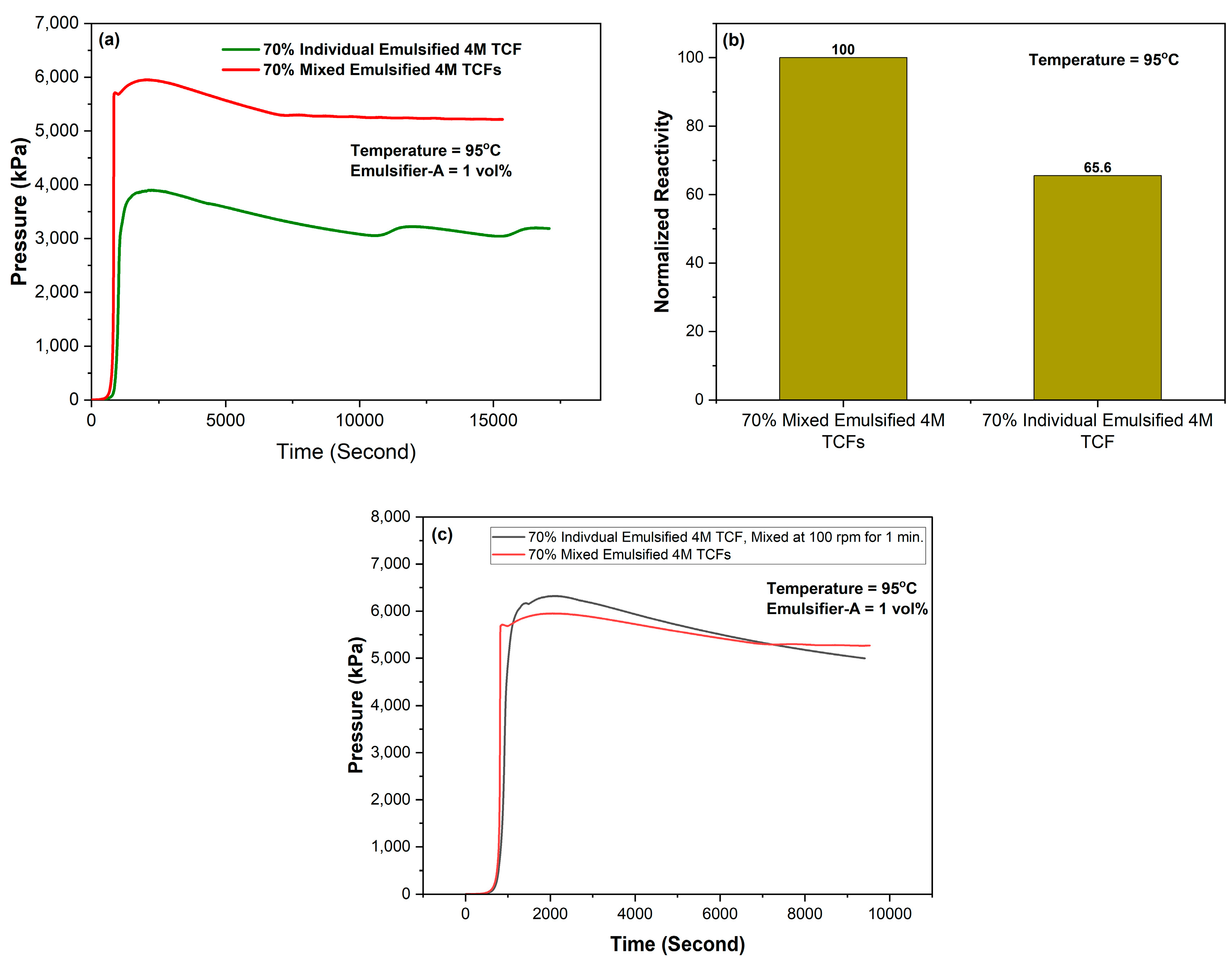 Molecules 29 05252 g011
