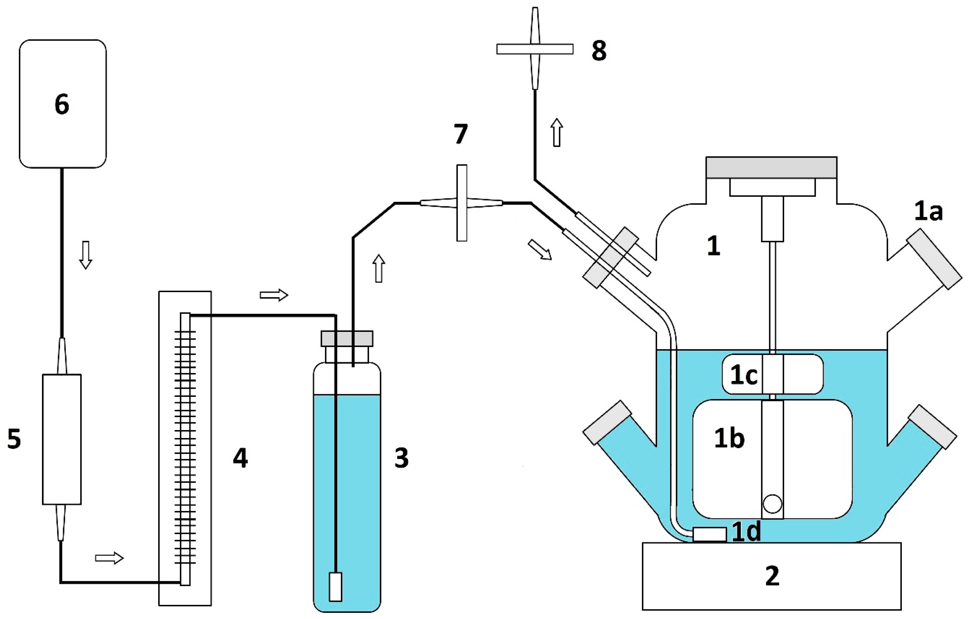 Molecules 29 05260 g006 Molecules 29 05260 g006