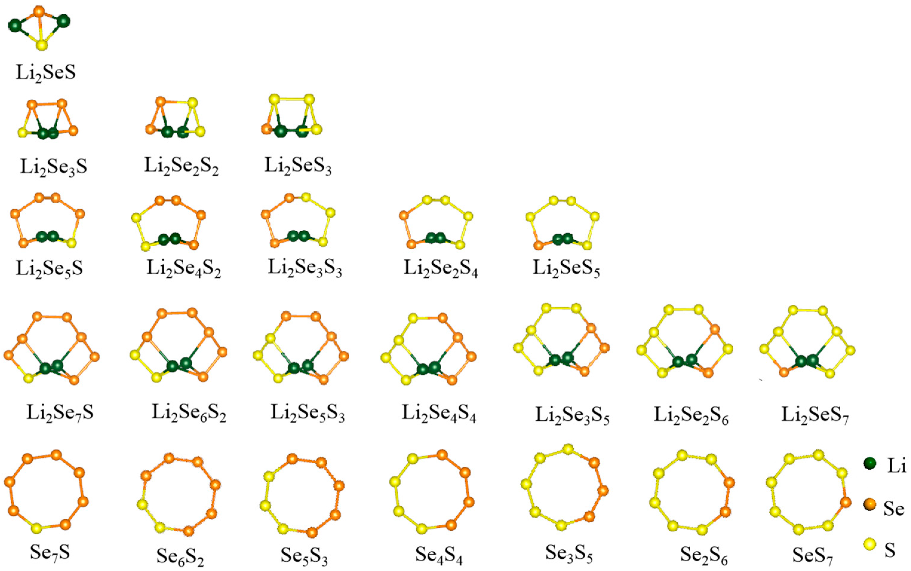 Molecules 29 05264 g002