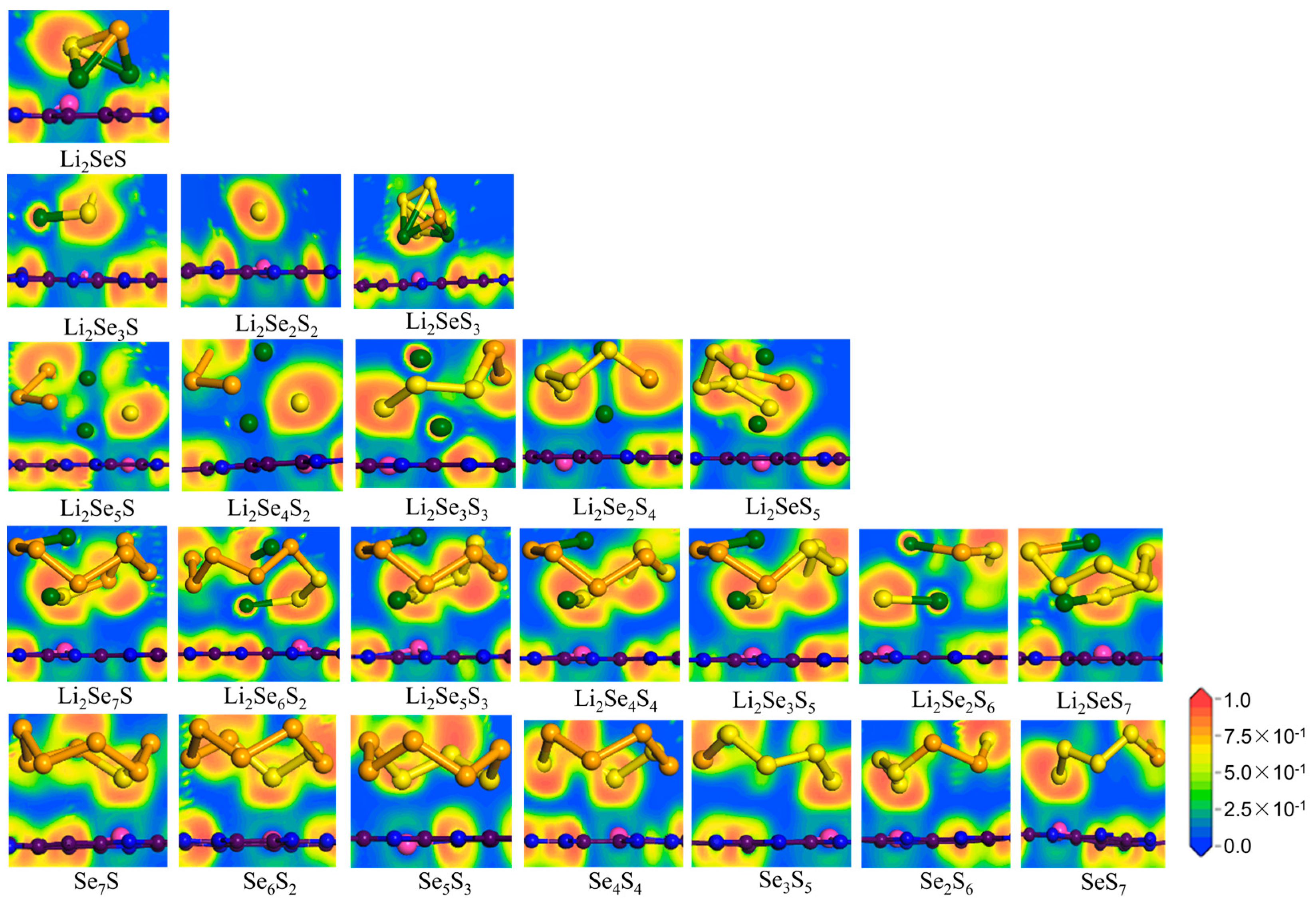 Molecules 29 05264 g007