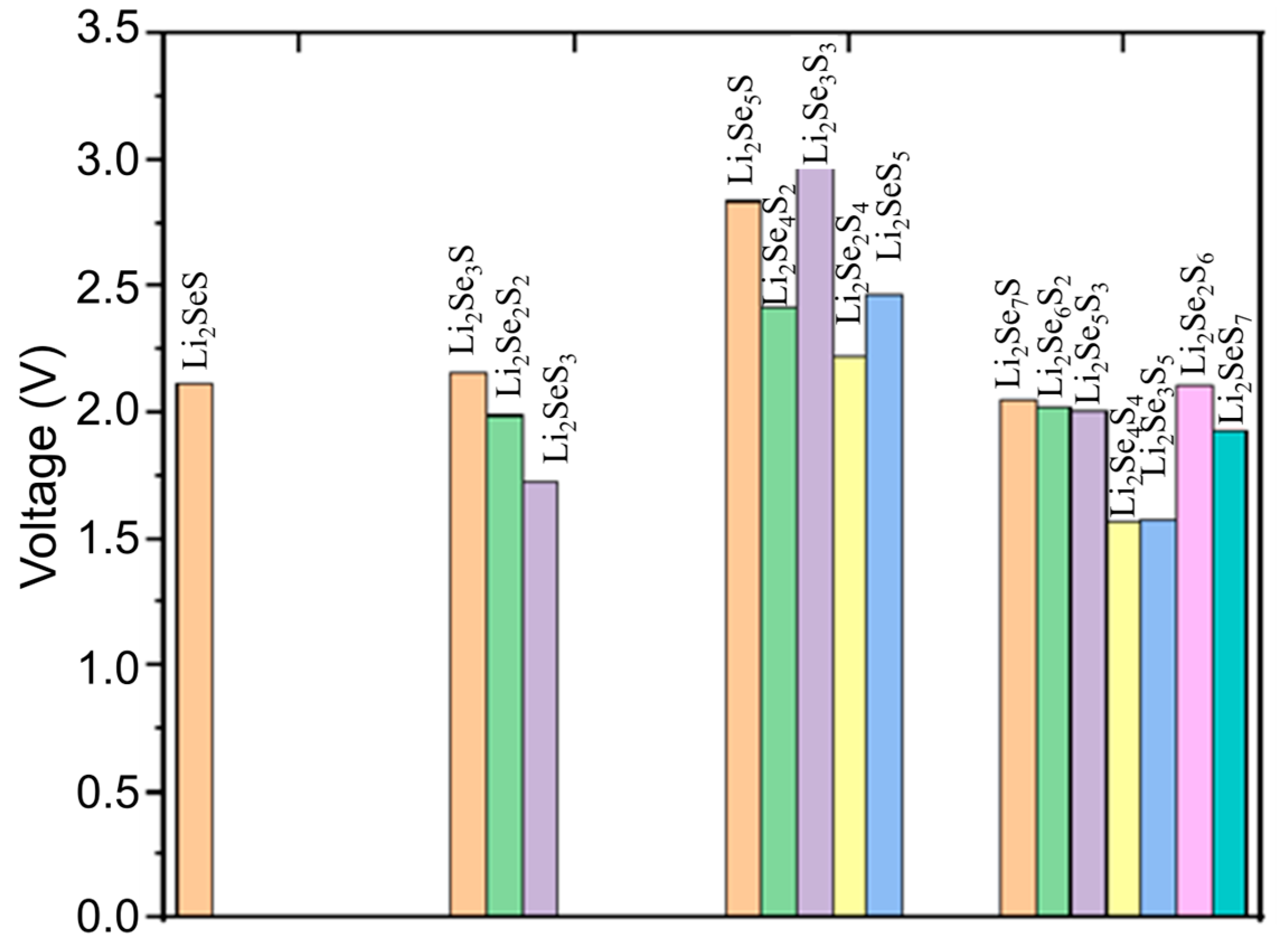 Molecules 29 05264 g008