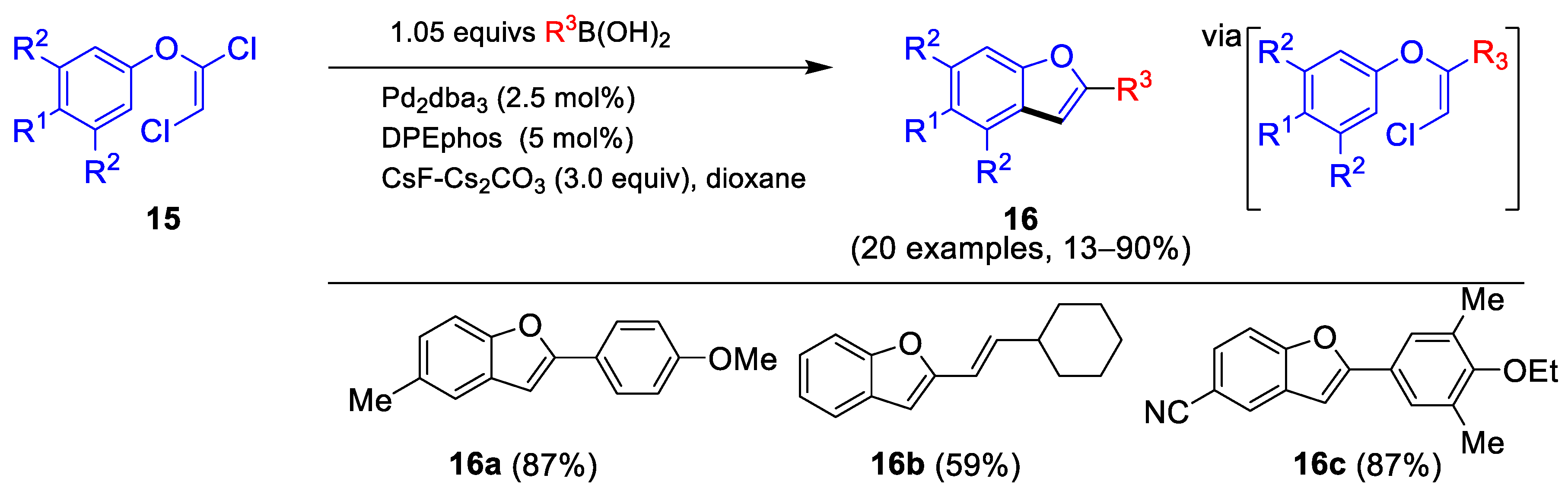 Molecules 29 05265 sch006