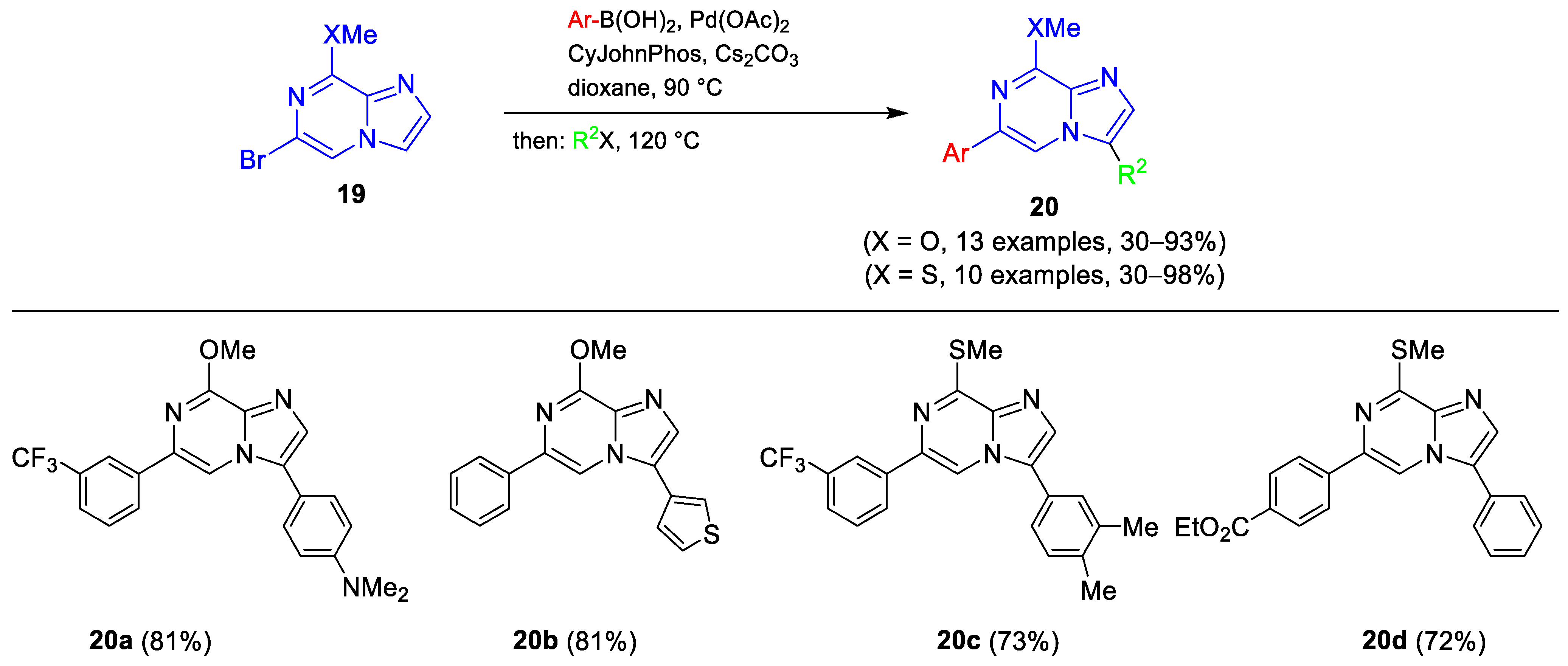 Molecules 29 05265 sch008
