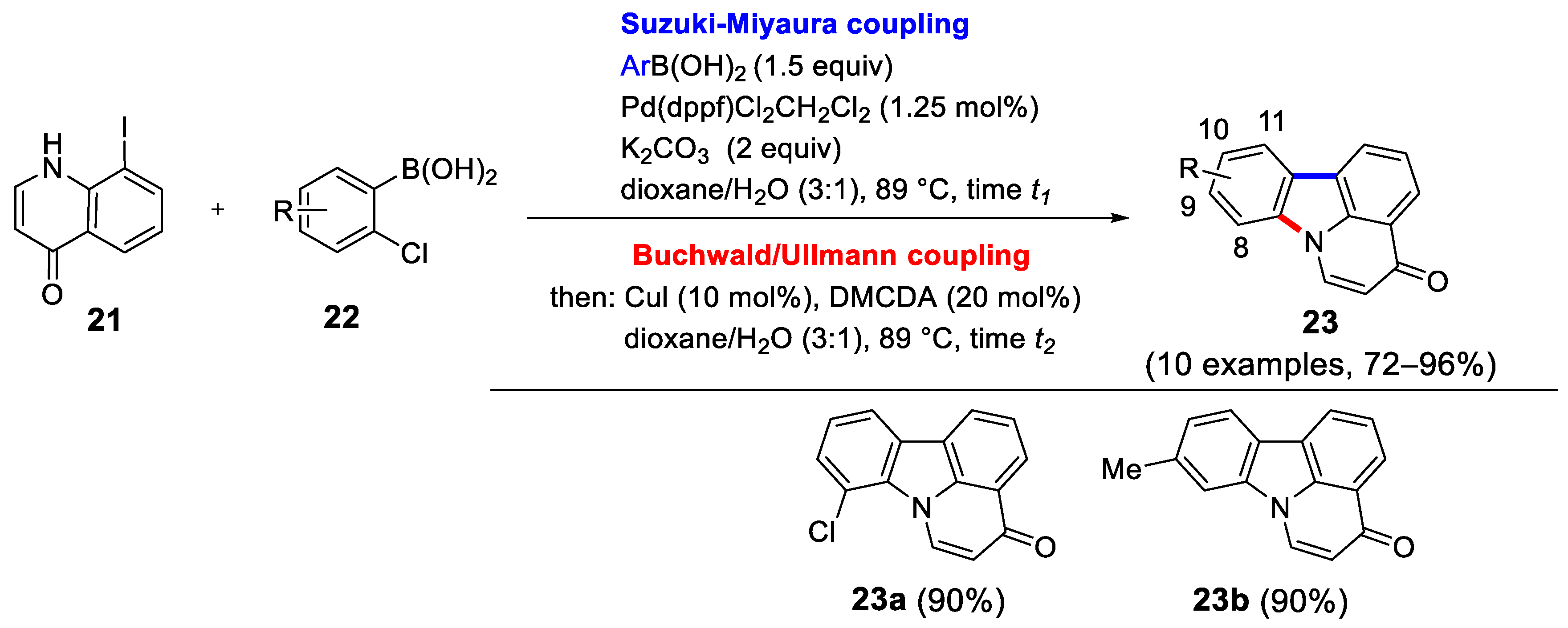 Molecules 29 05265 sch009