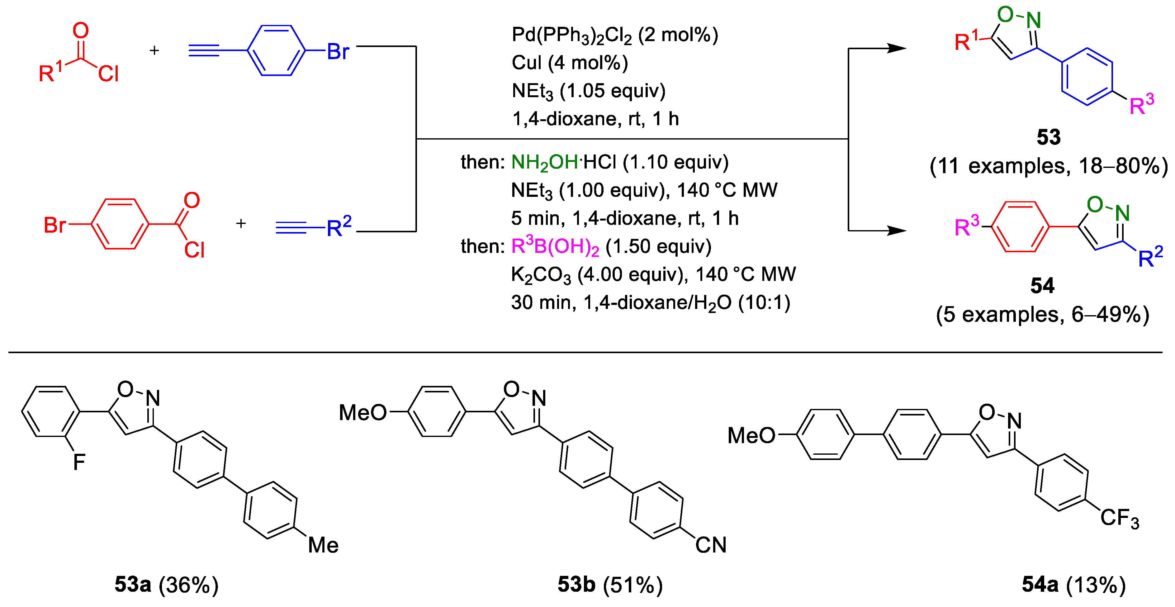Molecules 29 05265 sch019