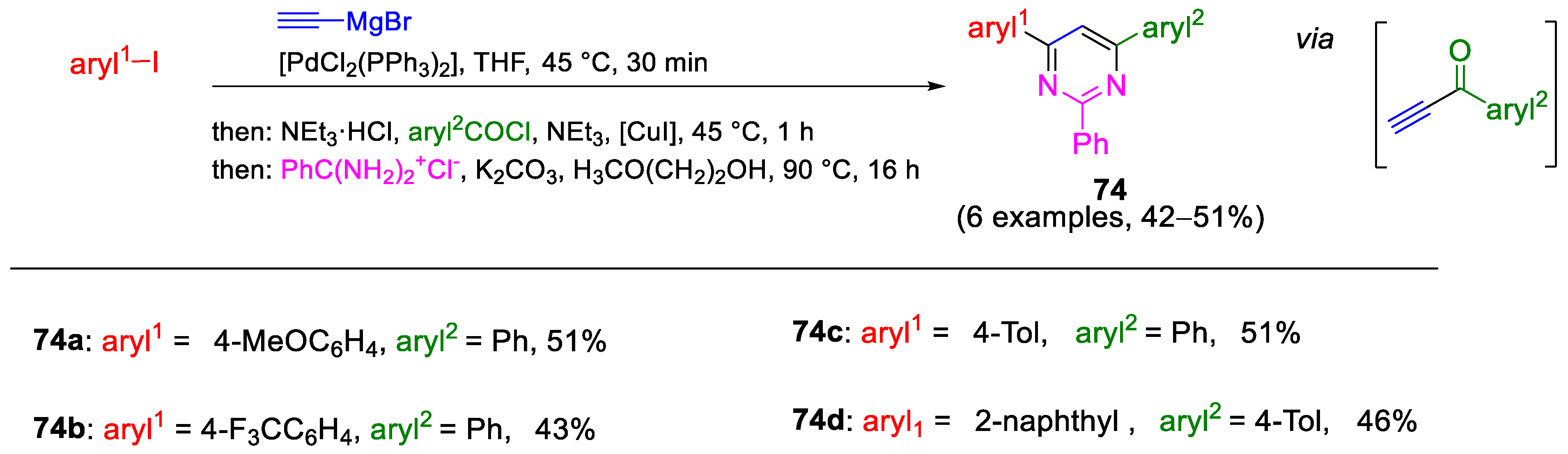 Molecules 29 05265 sch026