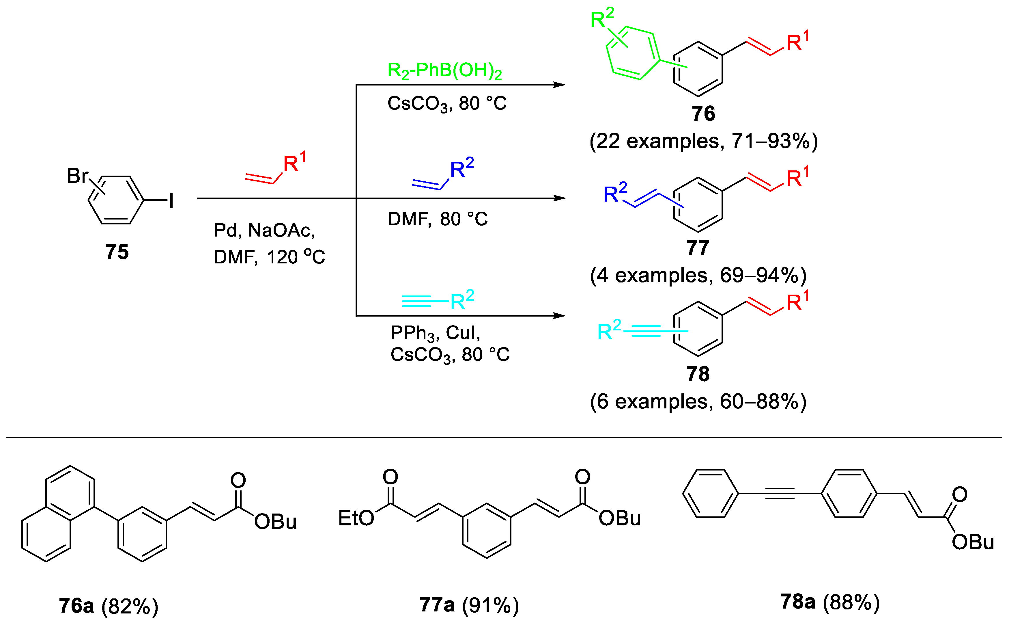 Molecules 29 05265 sch027