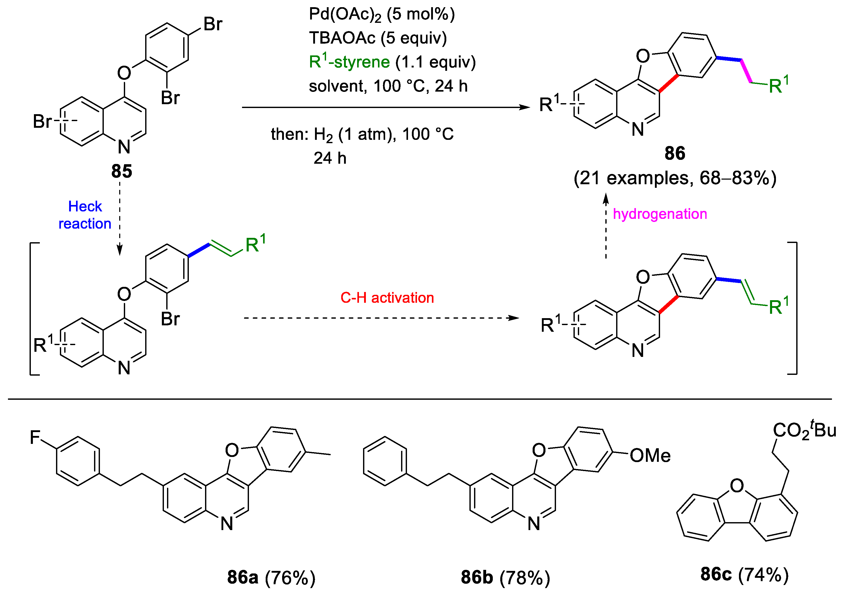 Molecules 29 05265 sch030