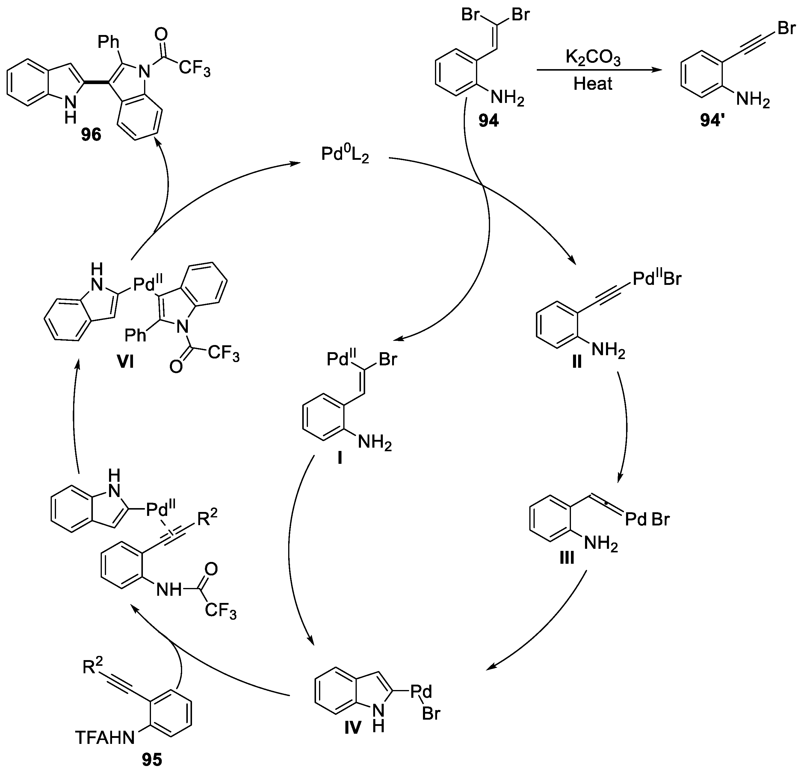 Molecules 29 05265 sch036