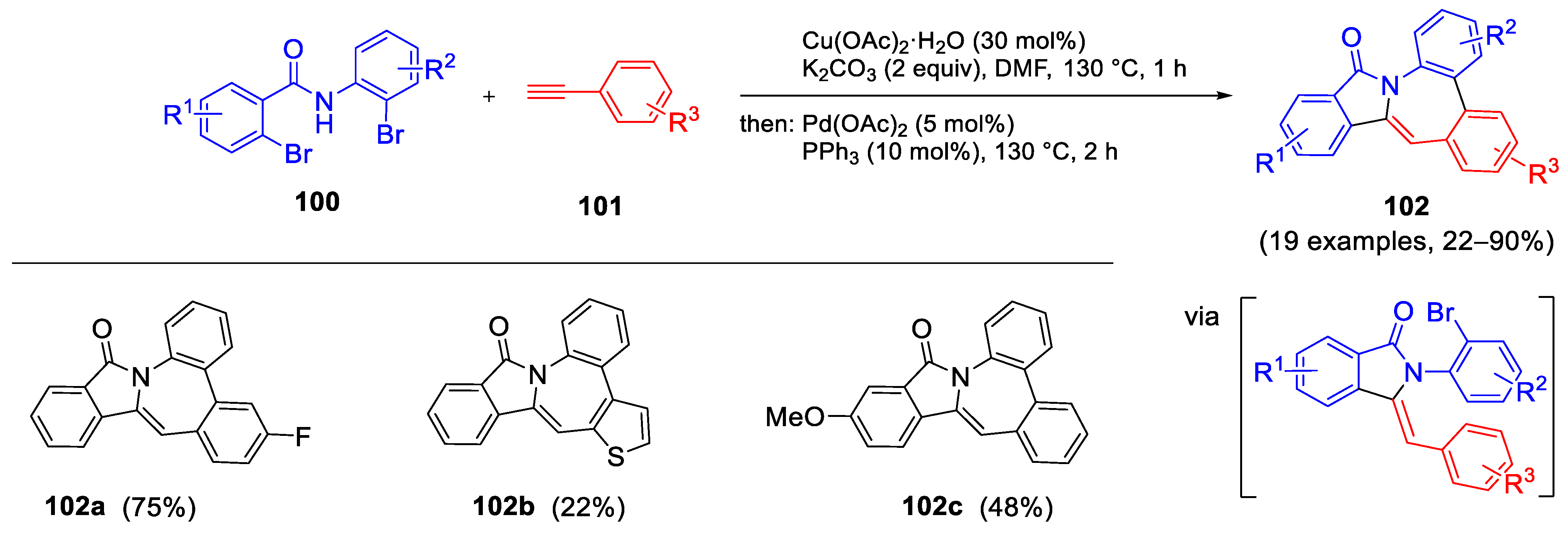Molecules 29 05265 sch039