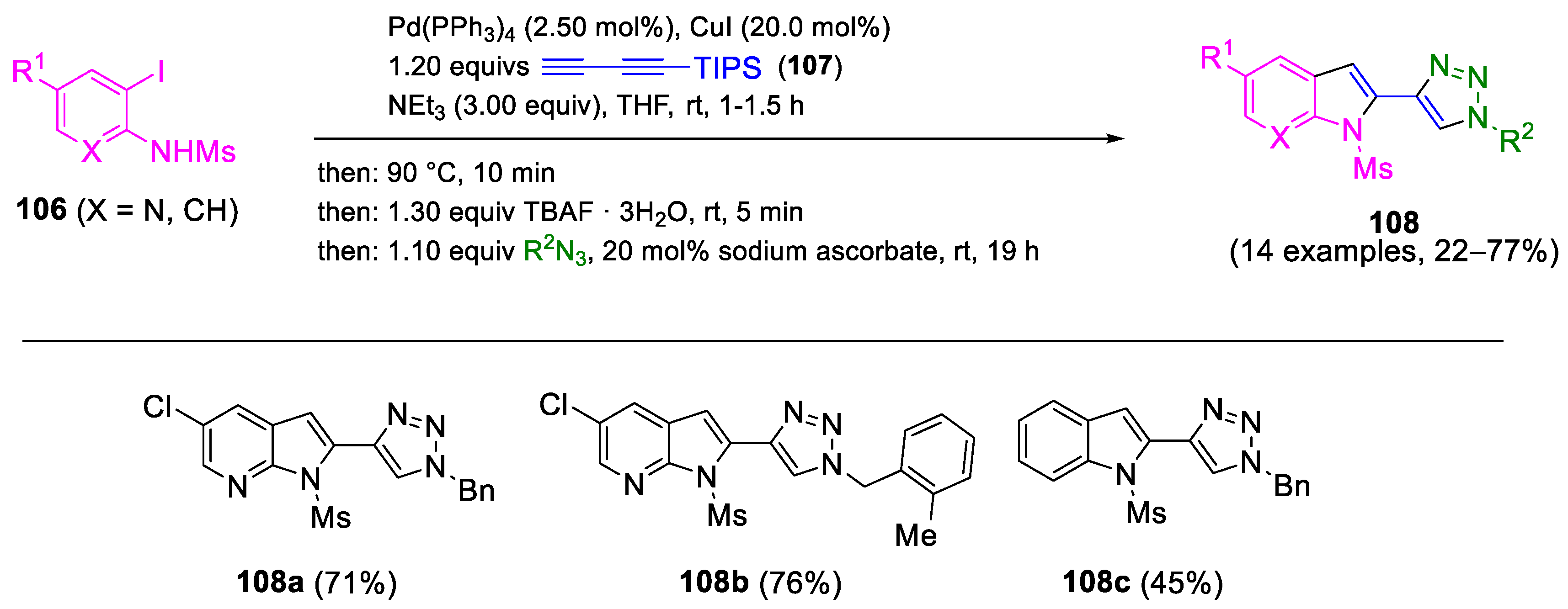 Molecules 29 05265 sch041