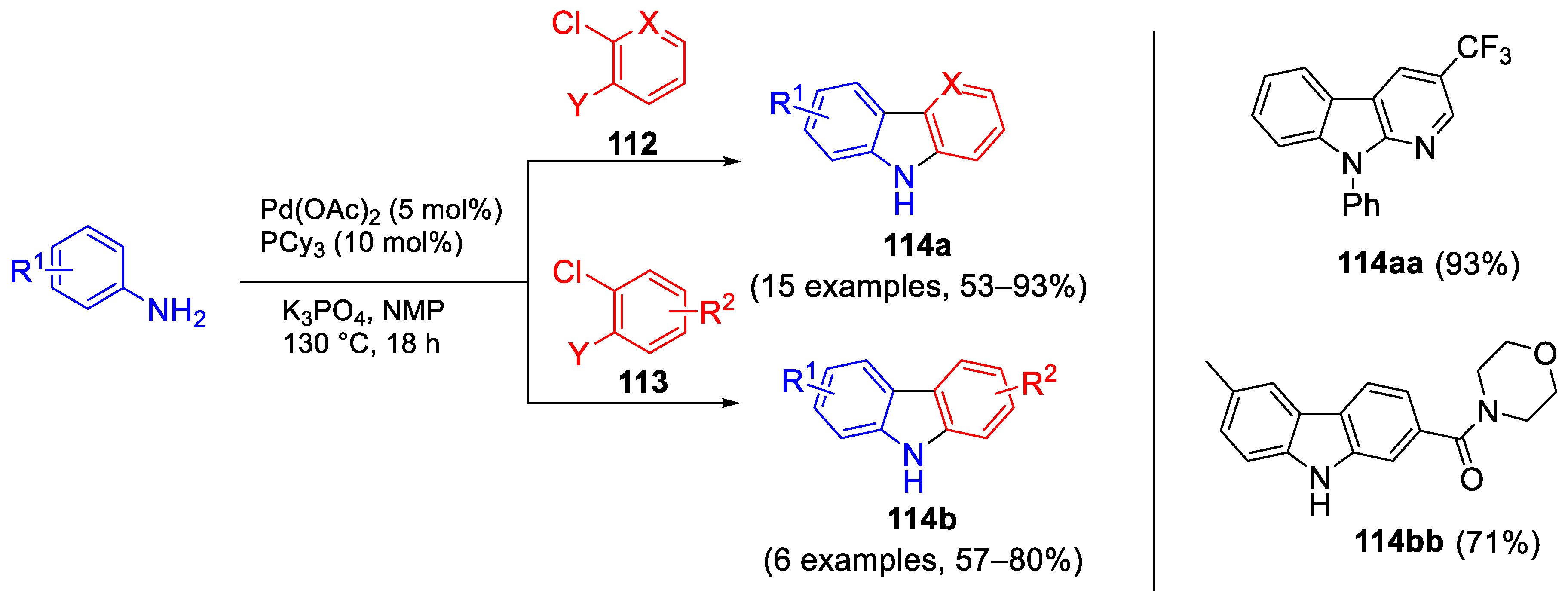 Molecules 29 05265 sch043