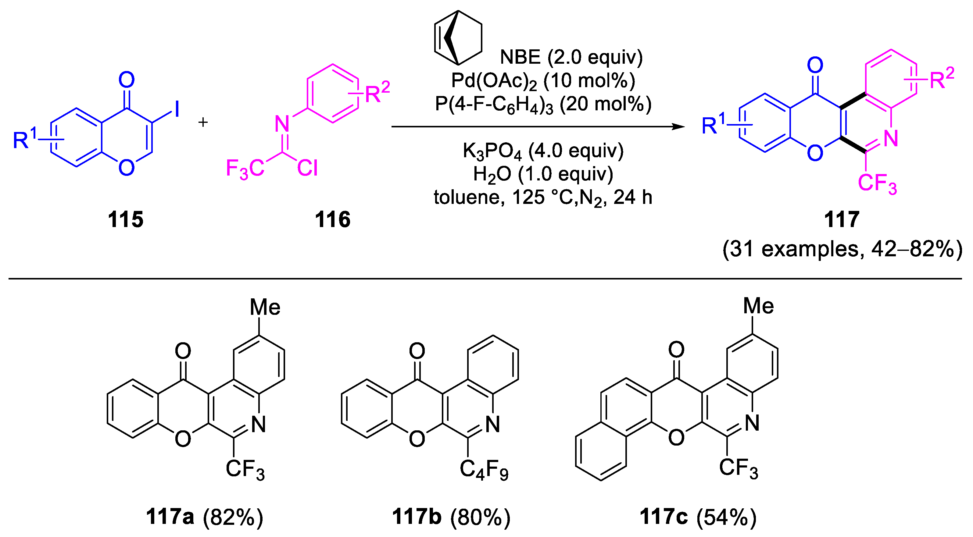 Molecules 29 05265 sch044