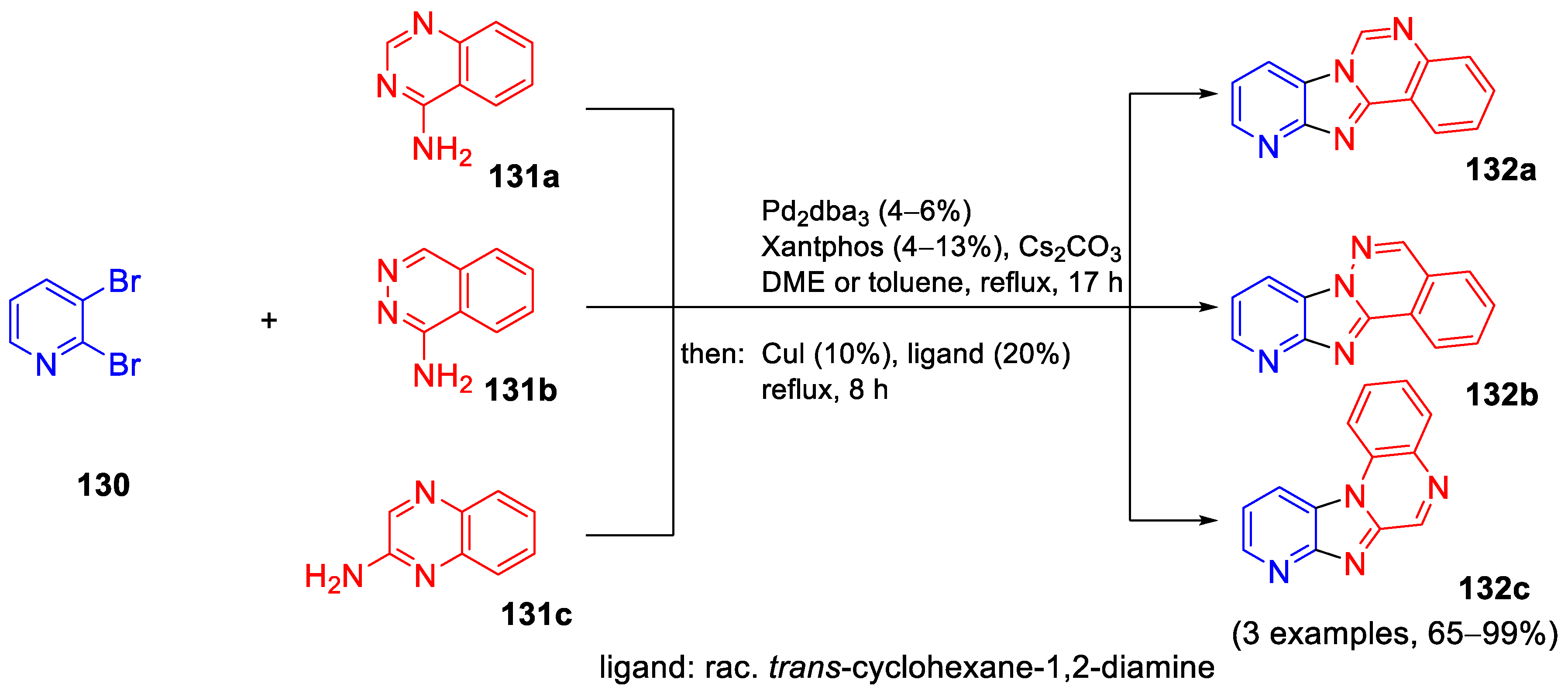Molecules 29 05265 sch052