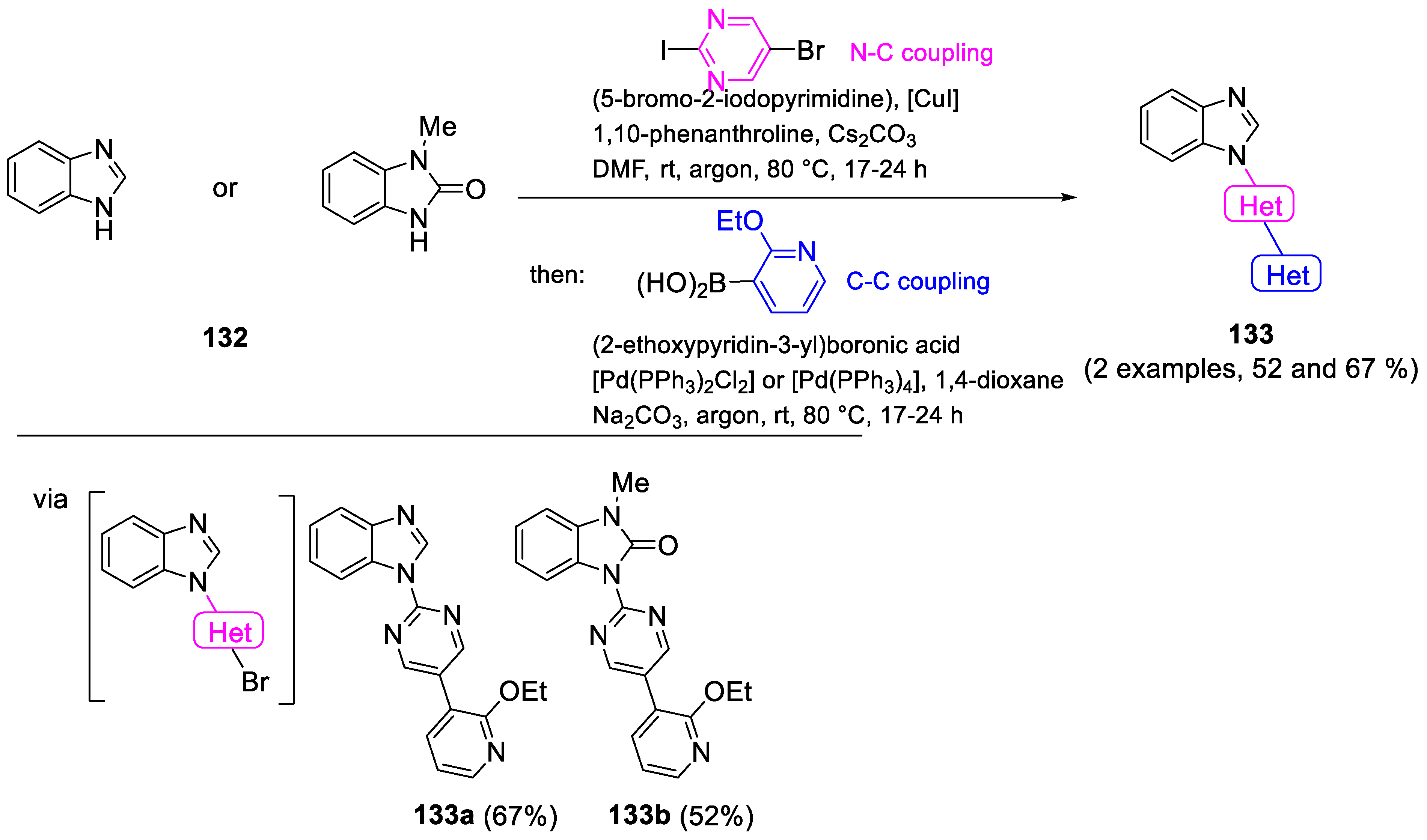 Molecules 29 05265 sch053