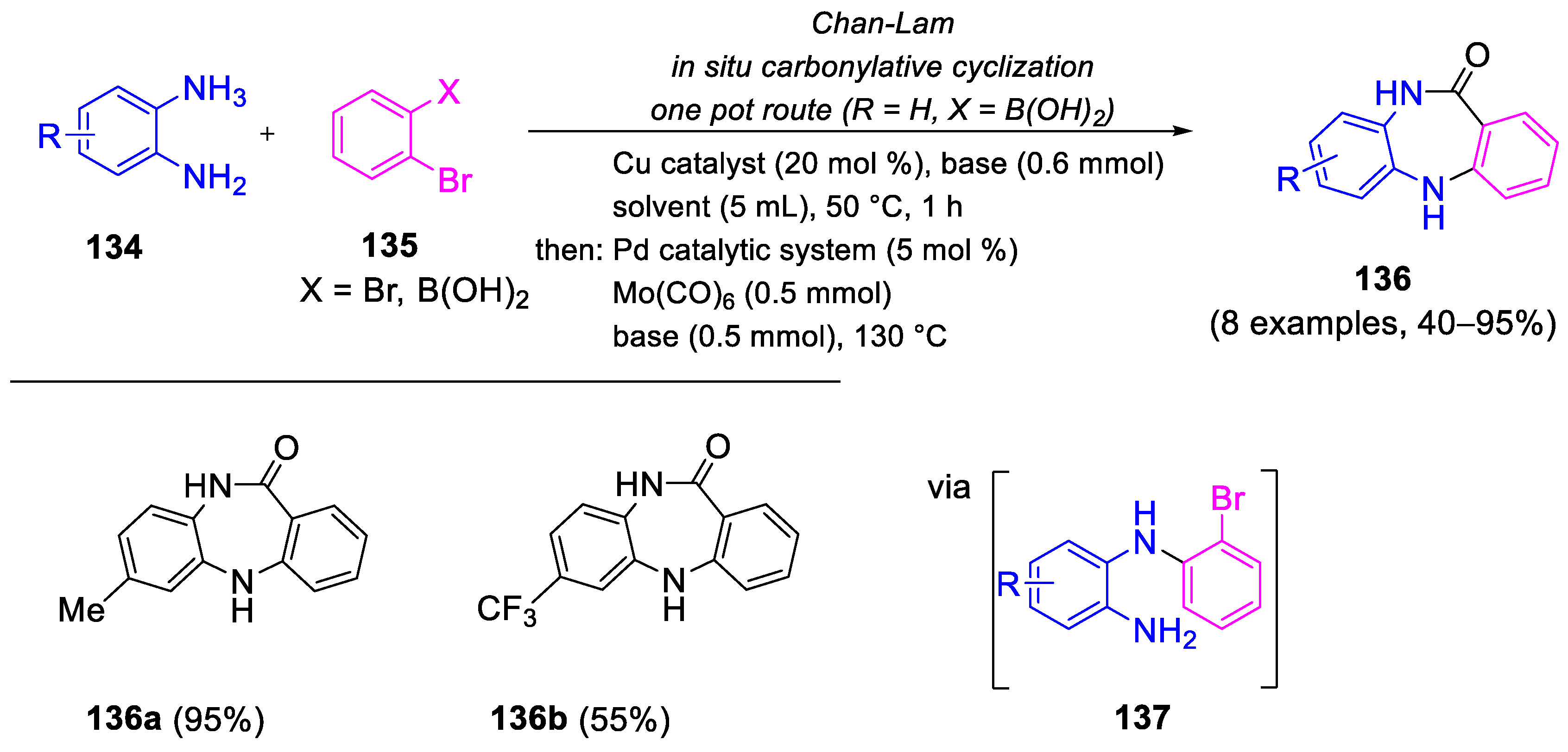 Molecules 29 05265 sch054