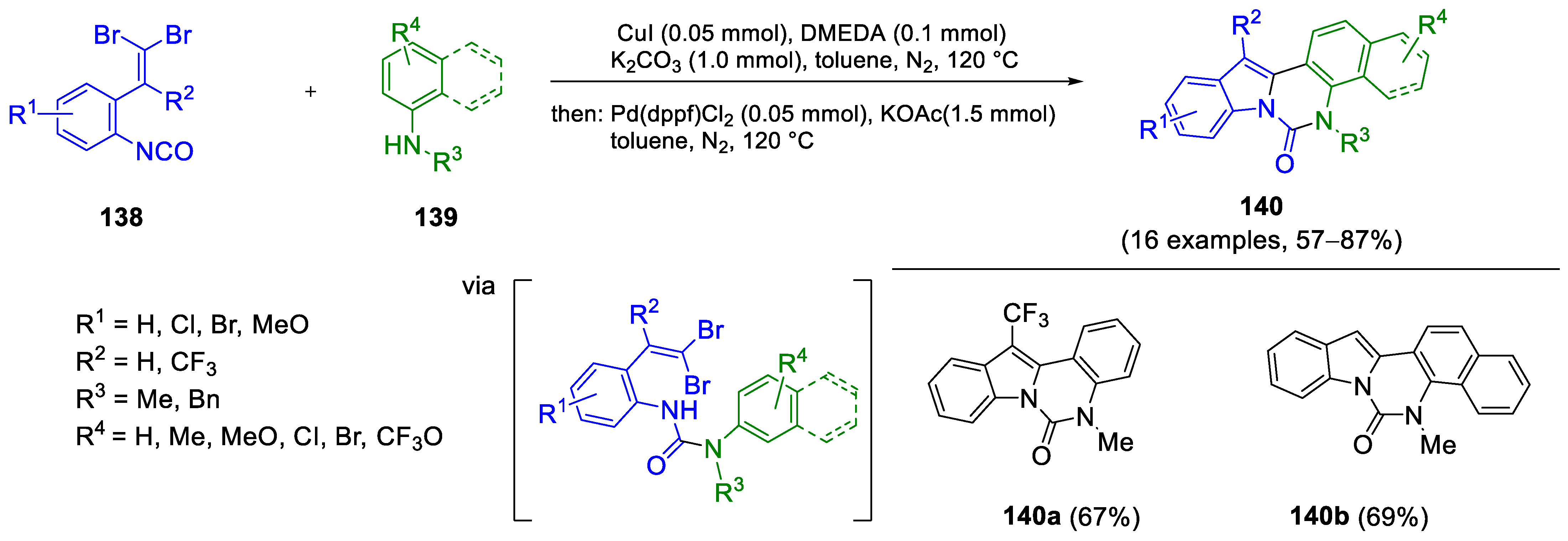 Molecules 29 05265 sch056