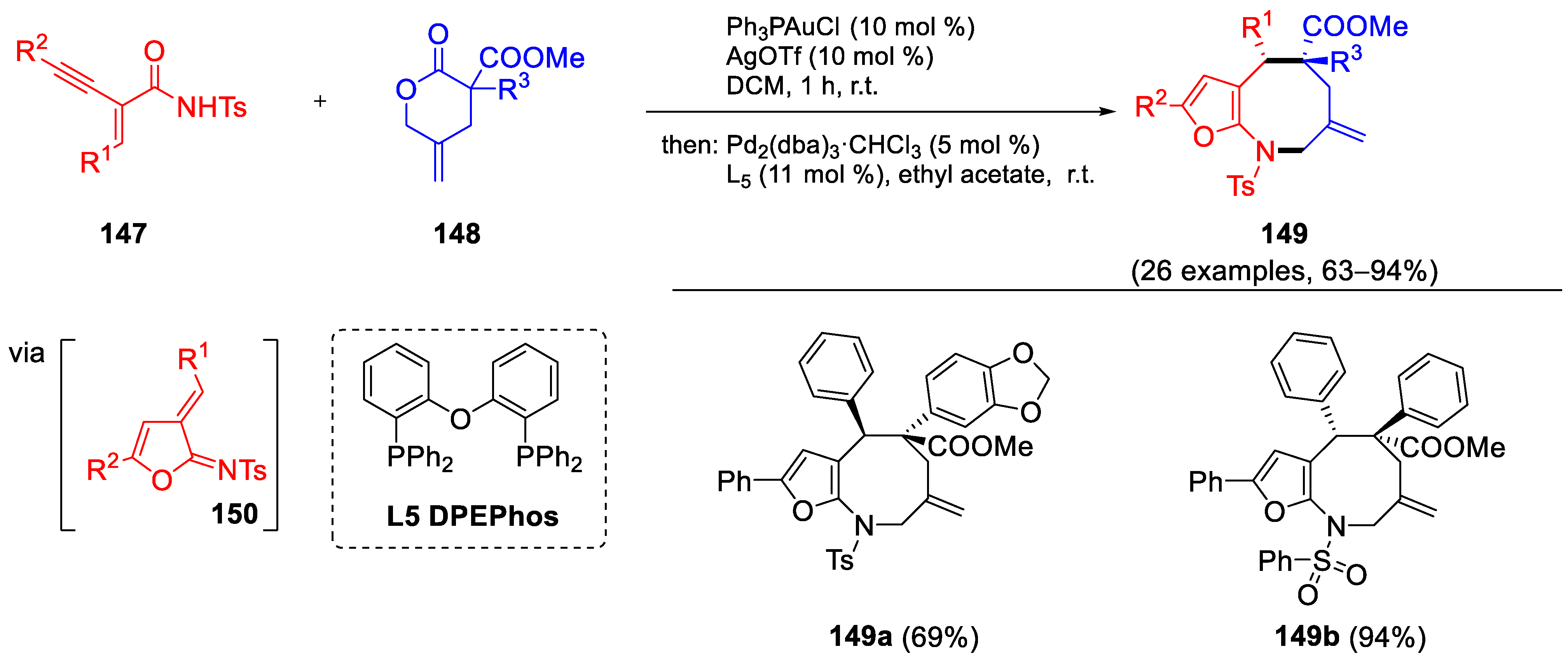 Molecules 29 05265 sch060