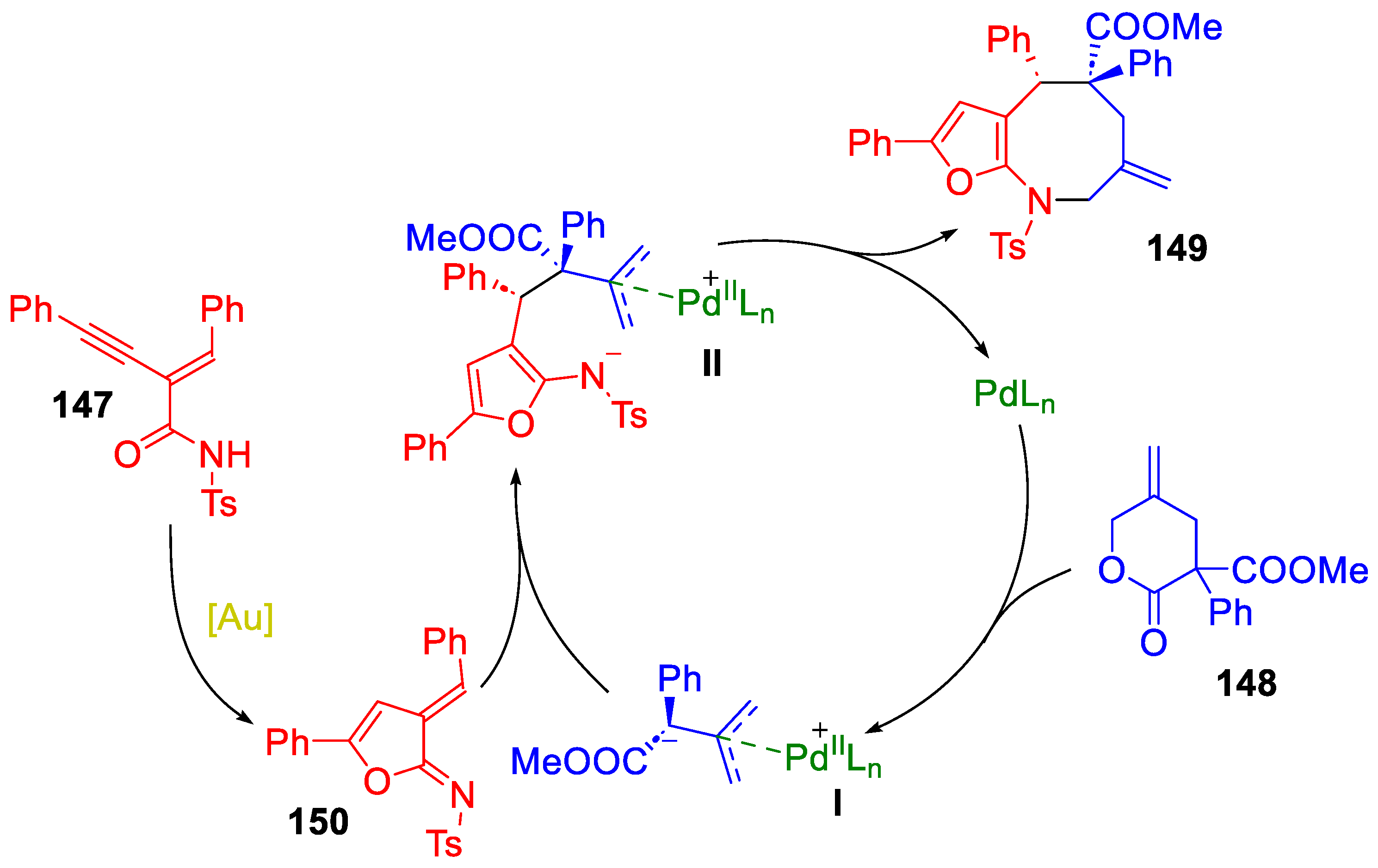Molecules 29 05265 sch061