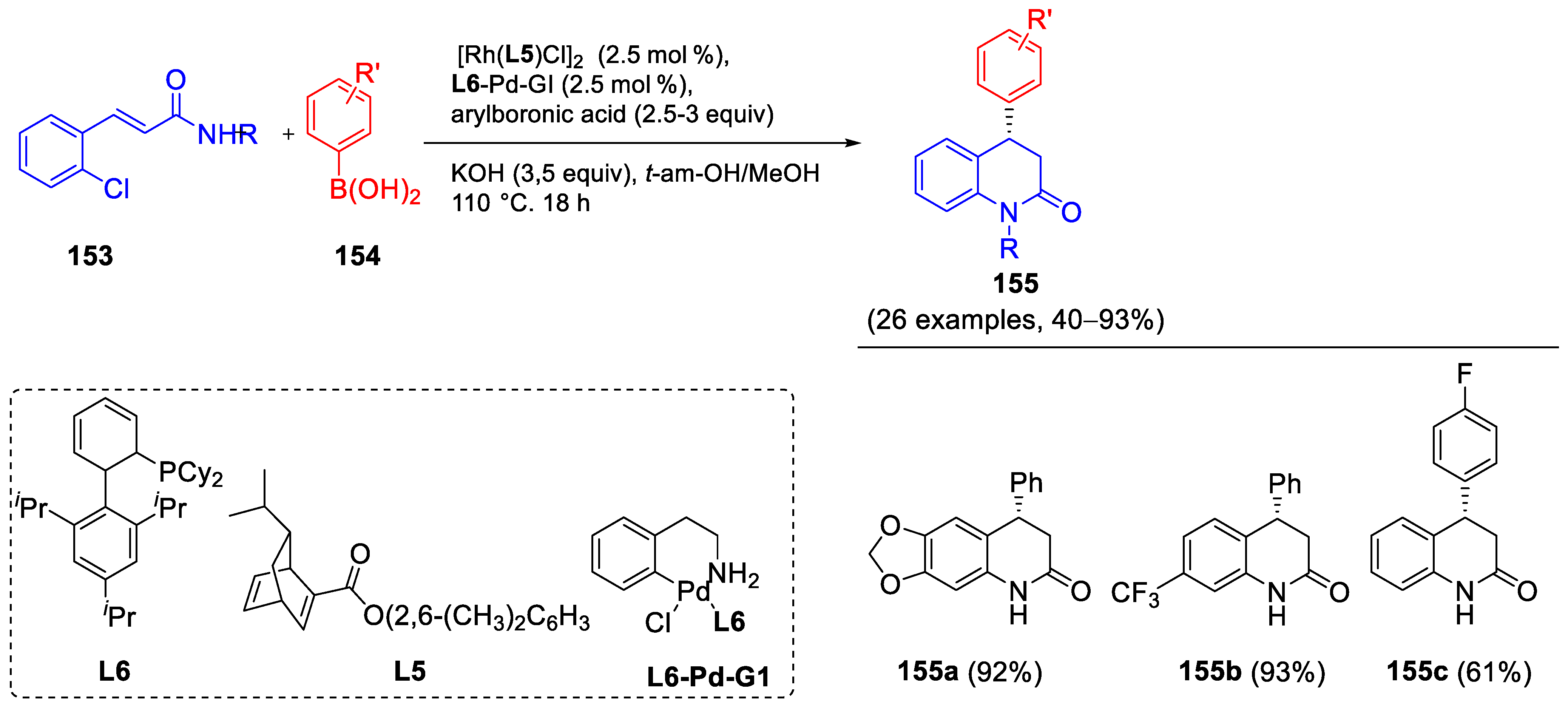 Molecules 29 05265 sch063