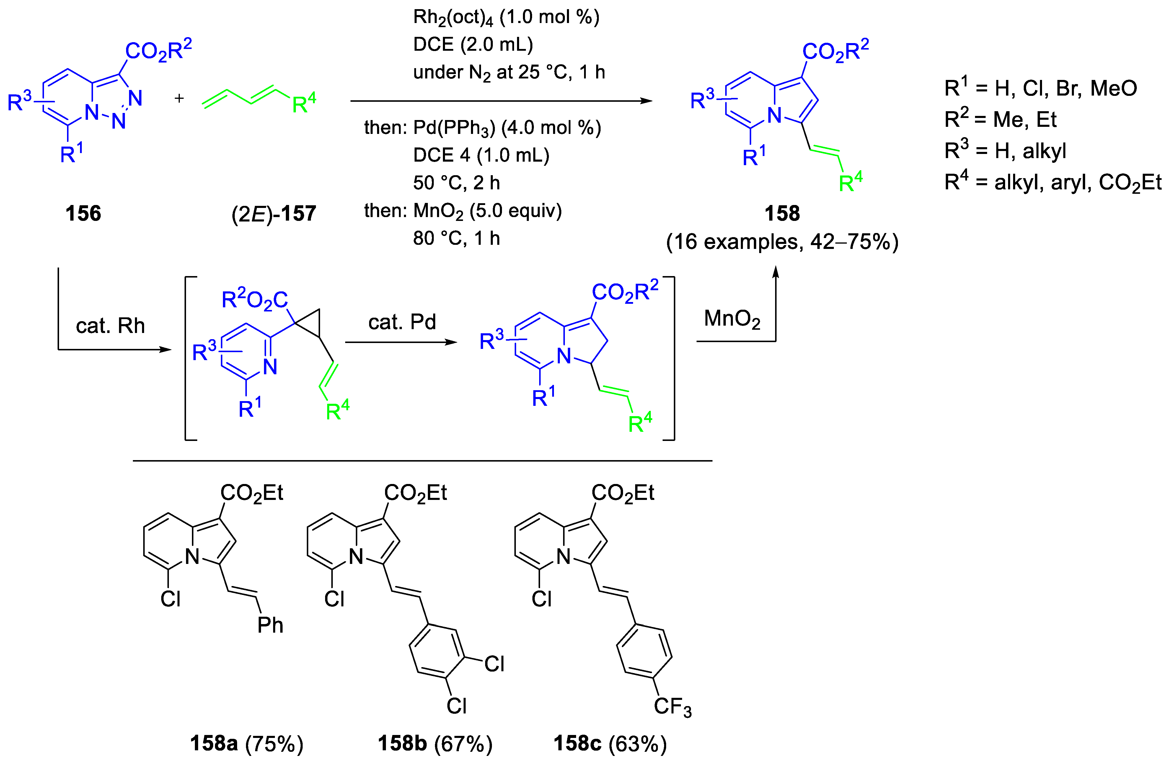 Molecules 29 05265 sch064