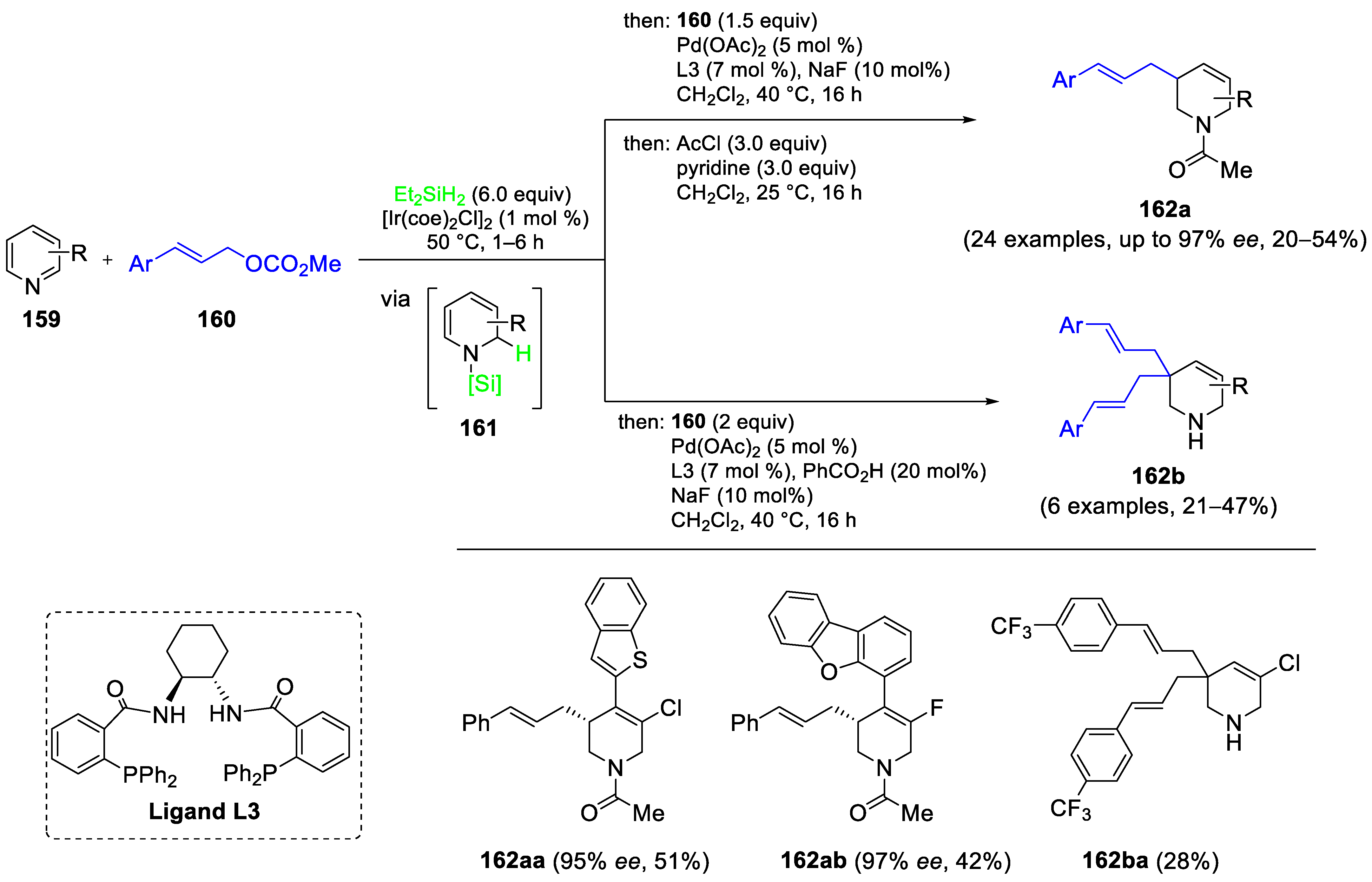 Molecules 29 05265 sch065