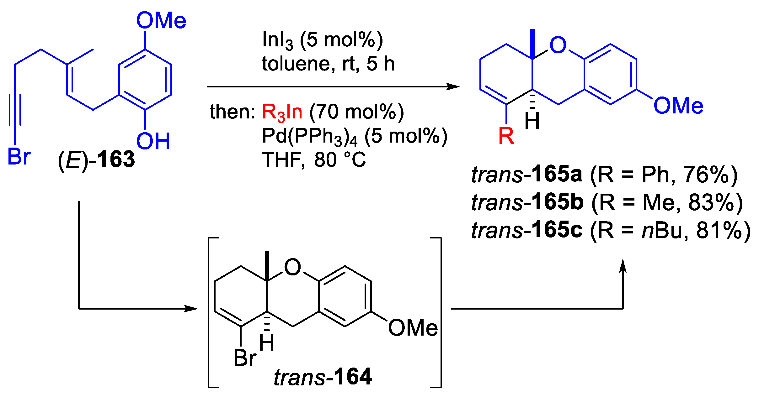 Molecules 29 05265 sch067