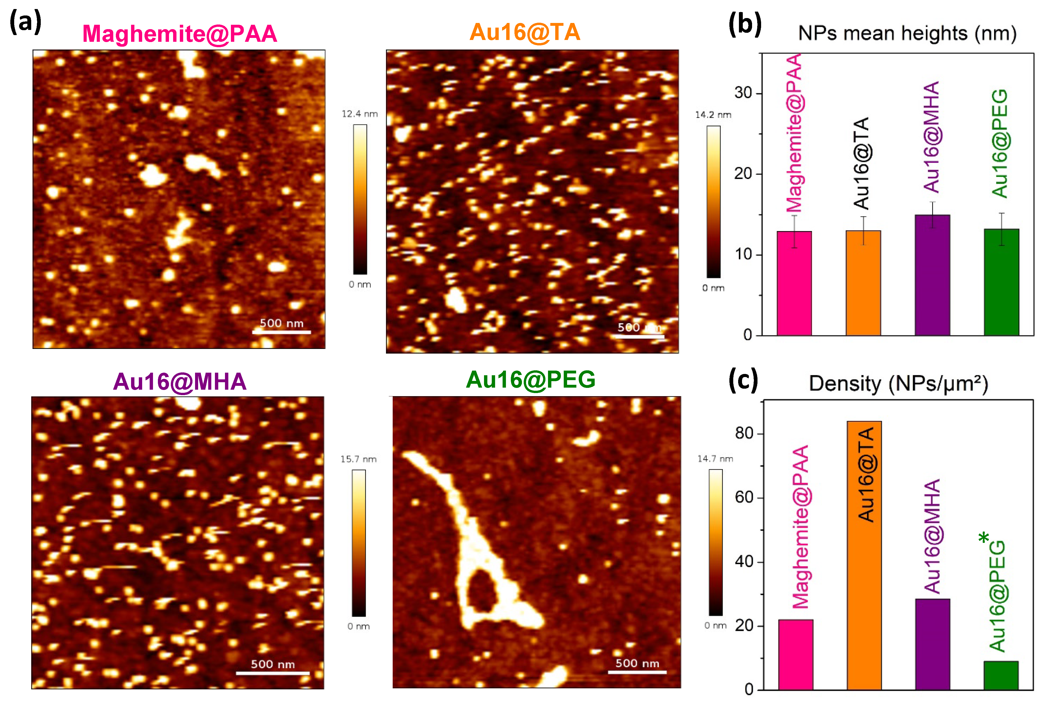 Molecules 29 05270 g009
