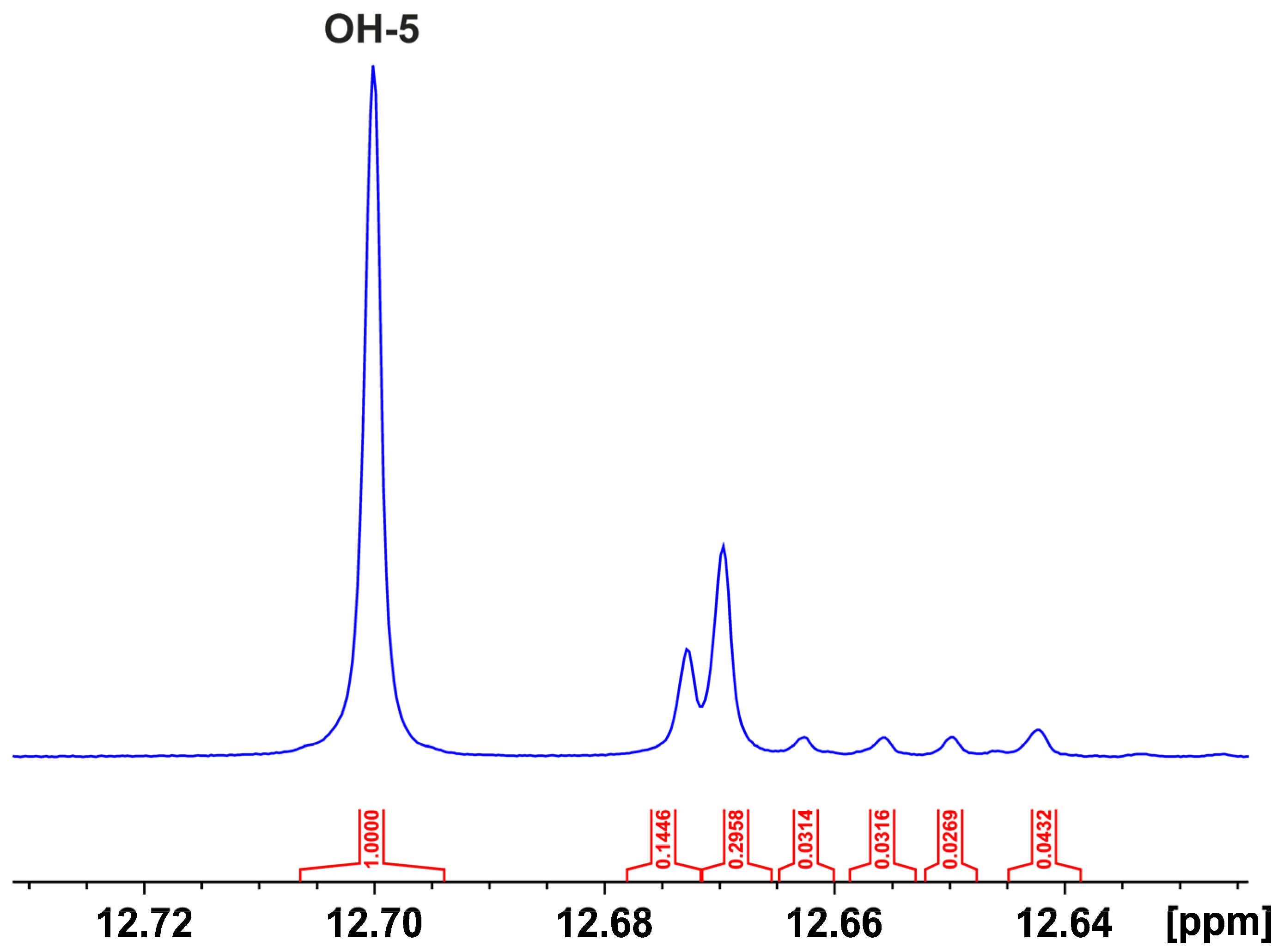 Molecules 29 05273 g002