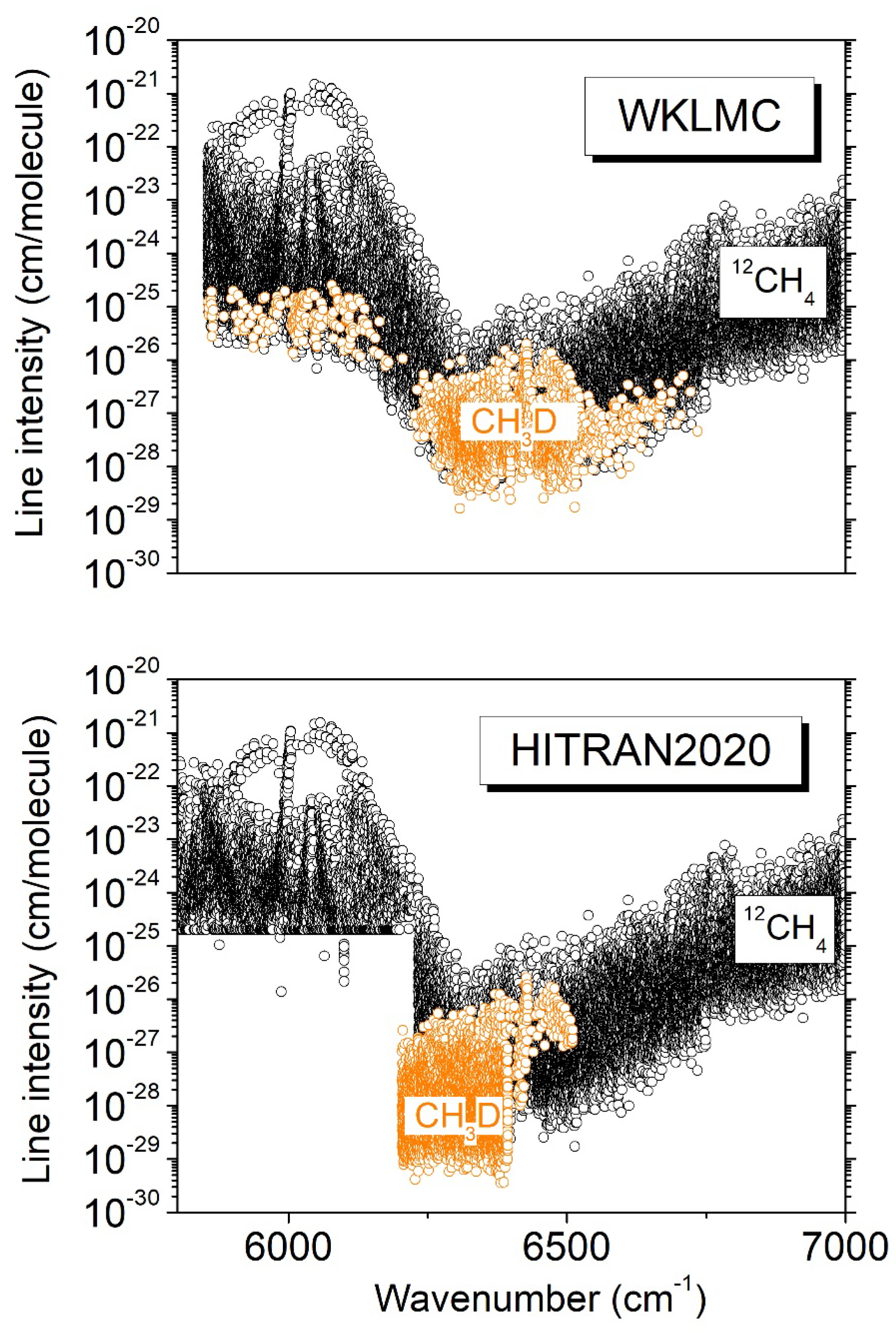 Molecules 29 05276 g001