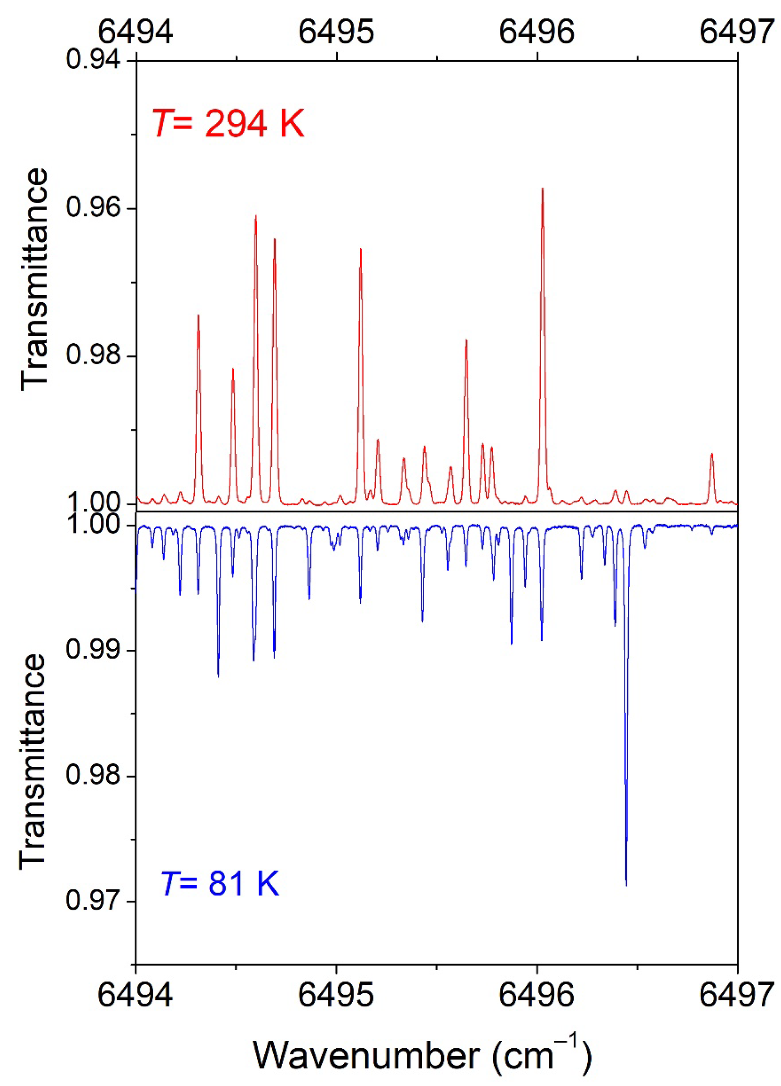 Molecules 29 05276 g003