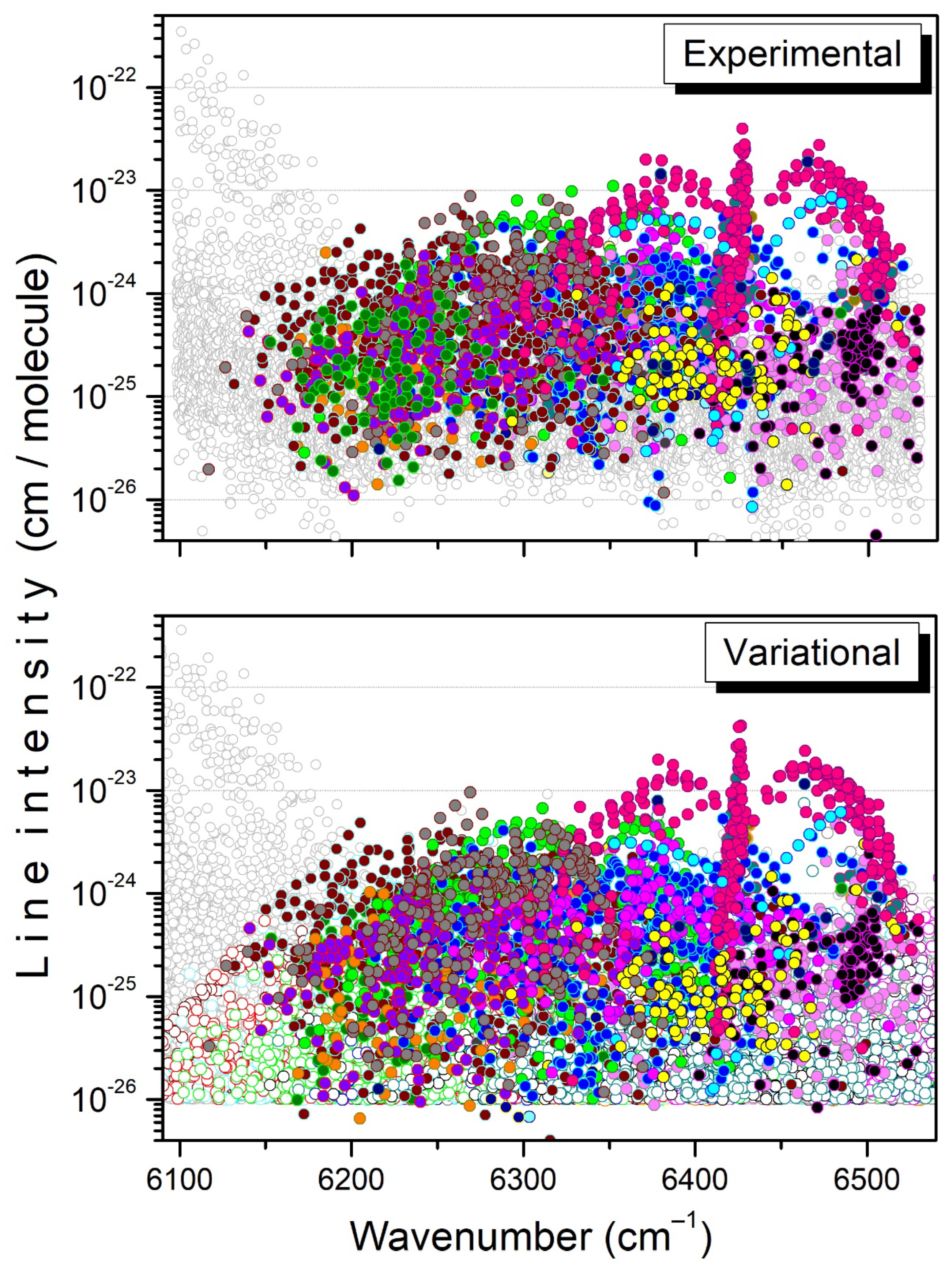 Molecules 29 05276 g008