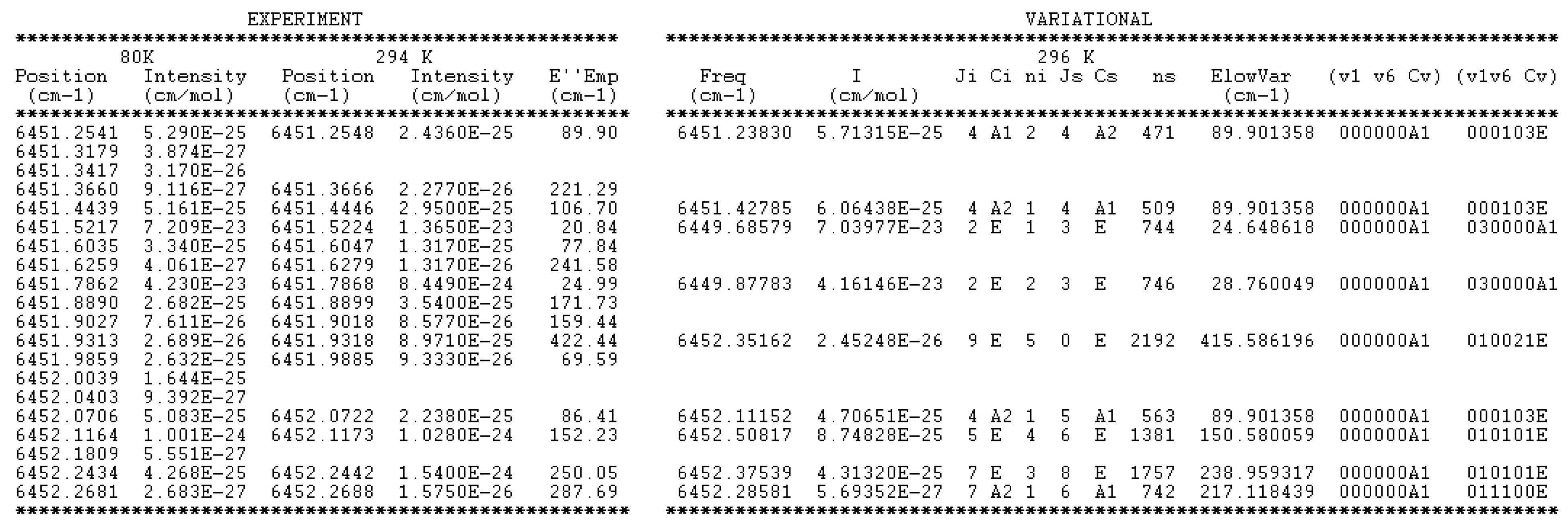 Molecules 29 05276 g009