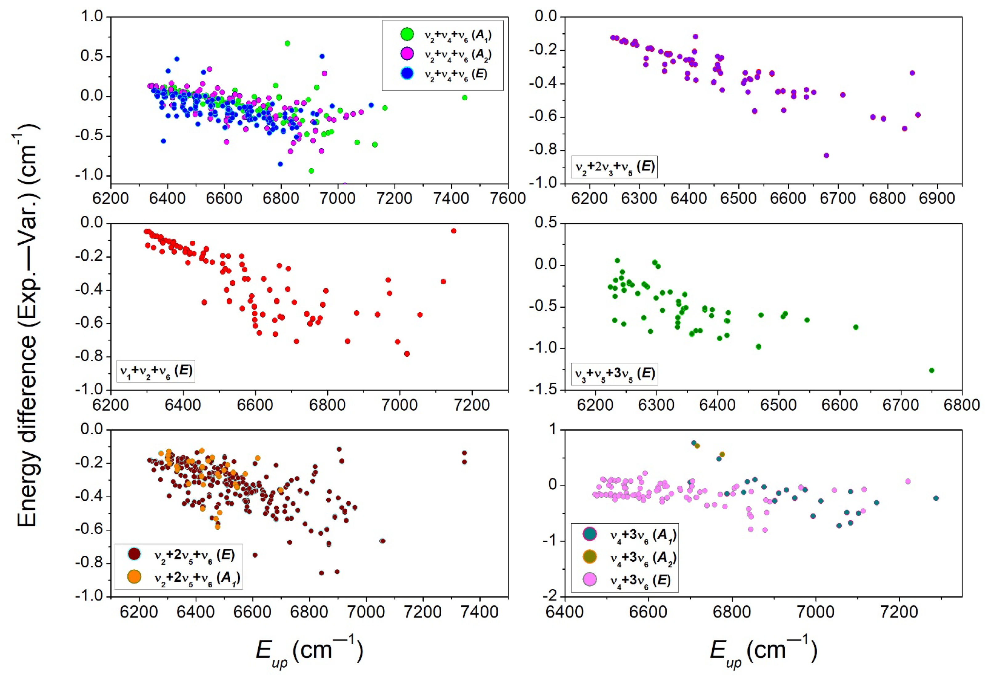 Molecules 29 05276 g011