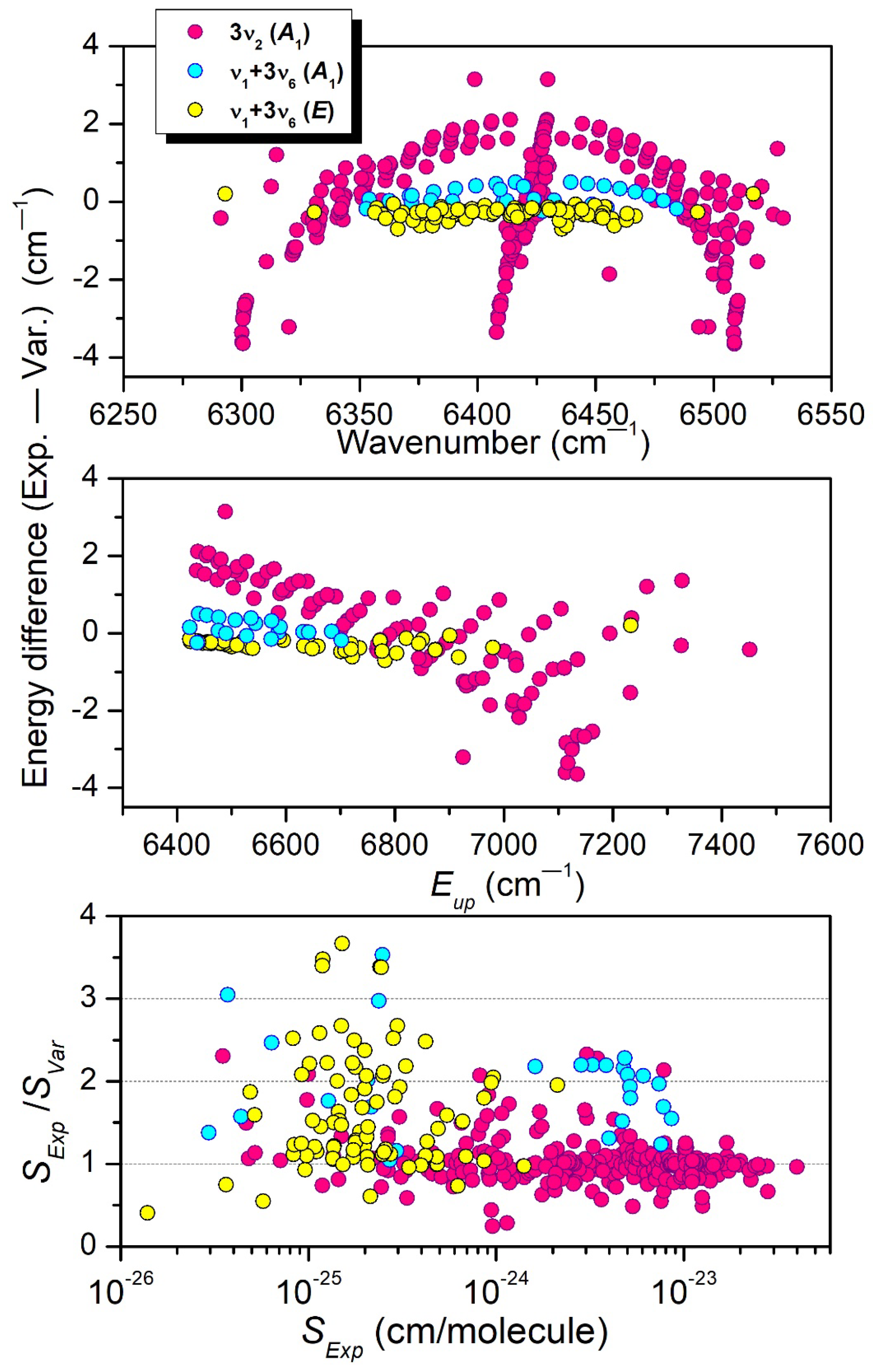 Molecules 29 05276 g012
