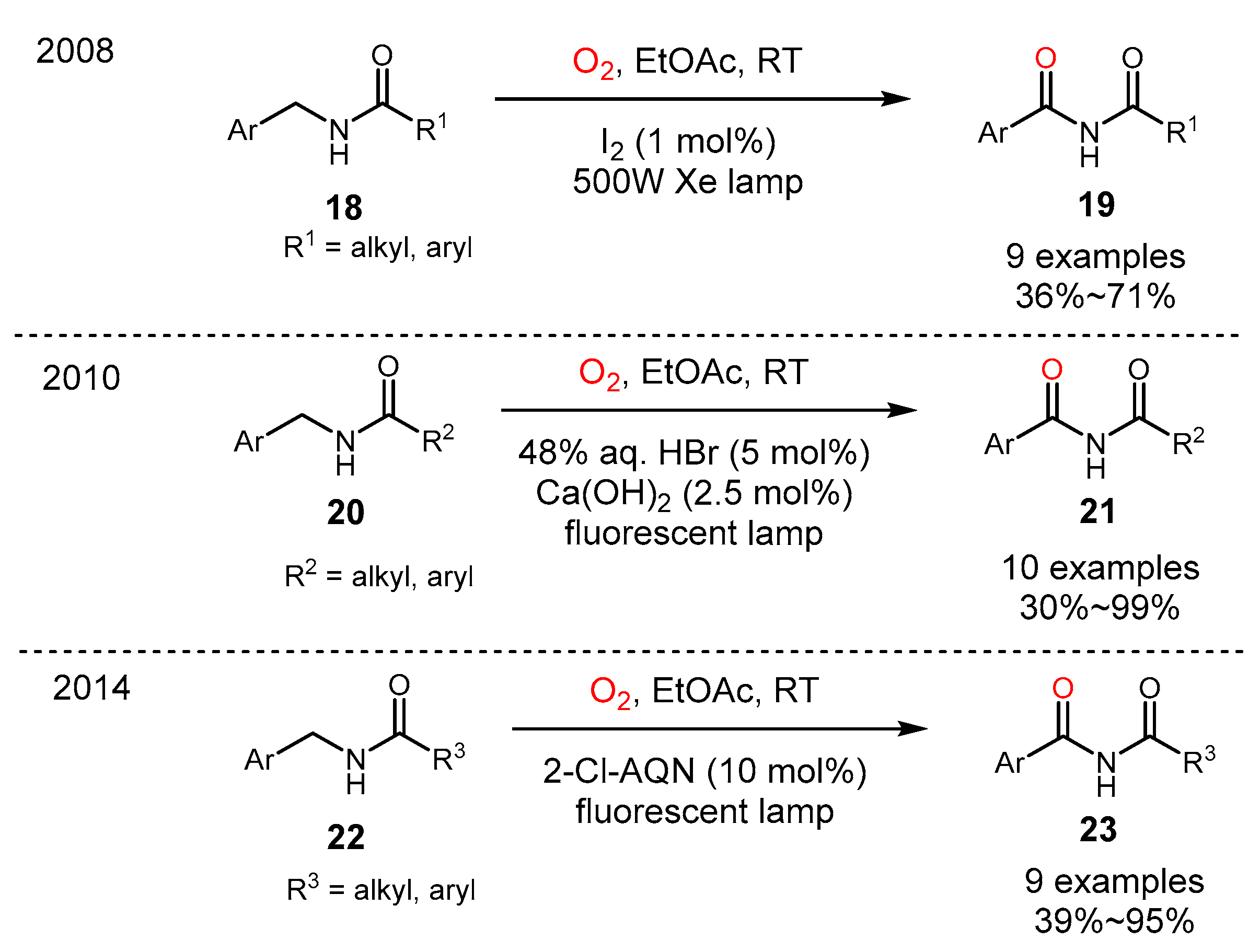 Molecules 29 05277 sch004
