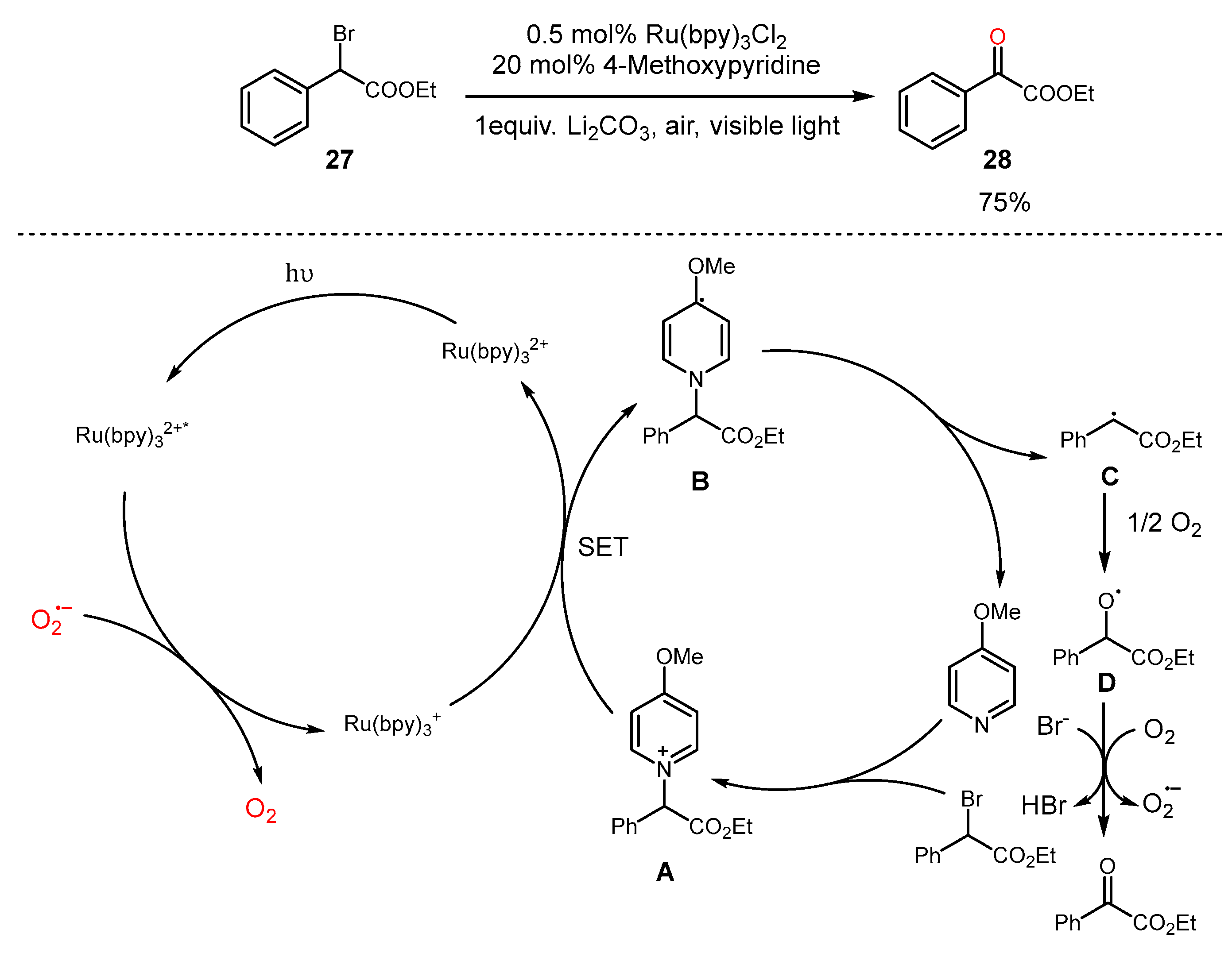 Molecules 29 05277 sch006