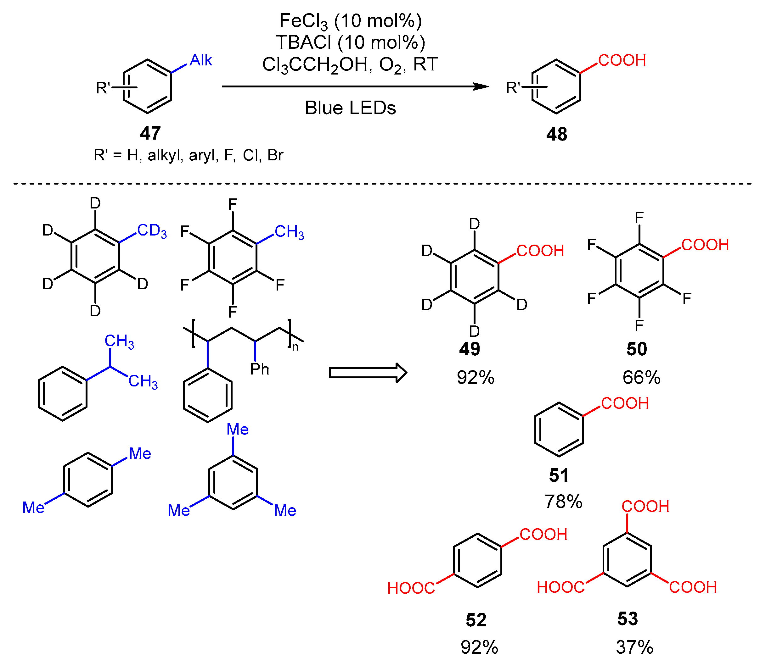 Molecules 29 05277 sch012