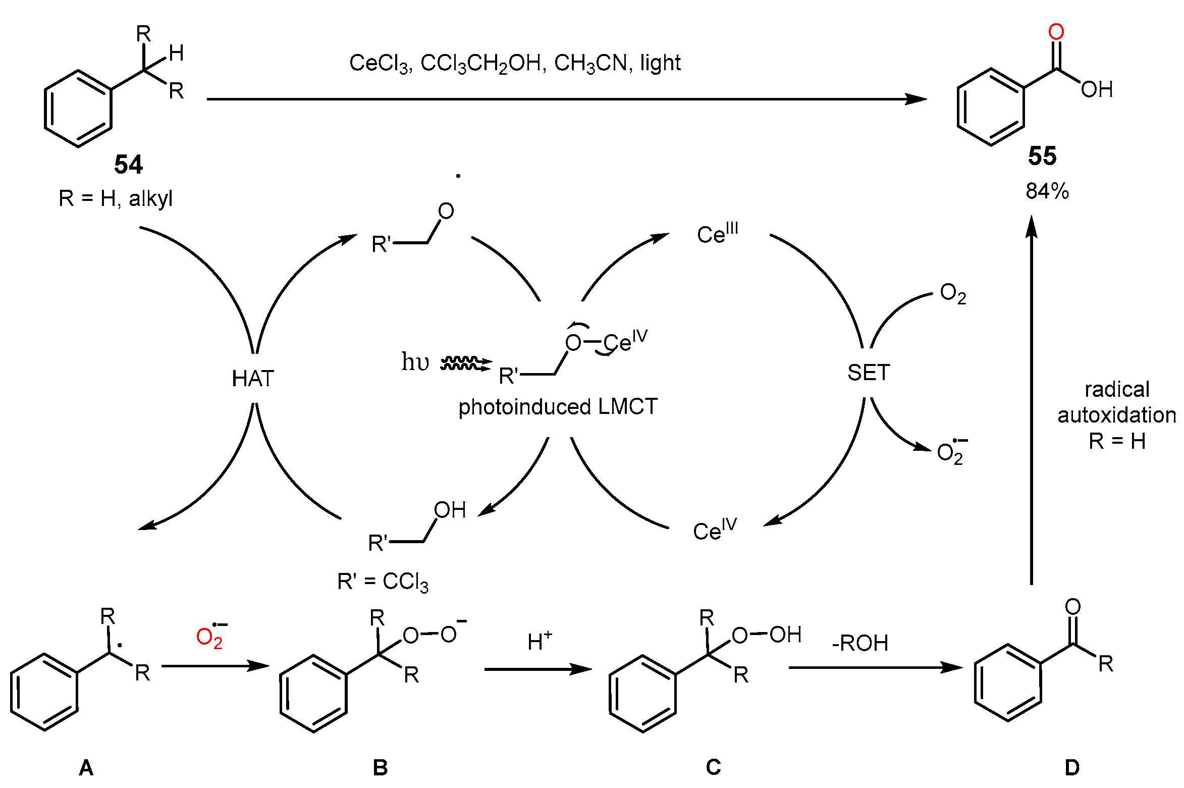 Molecules 29 05277 sch013