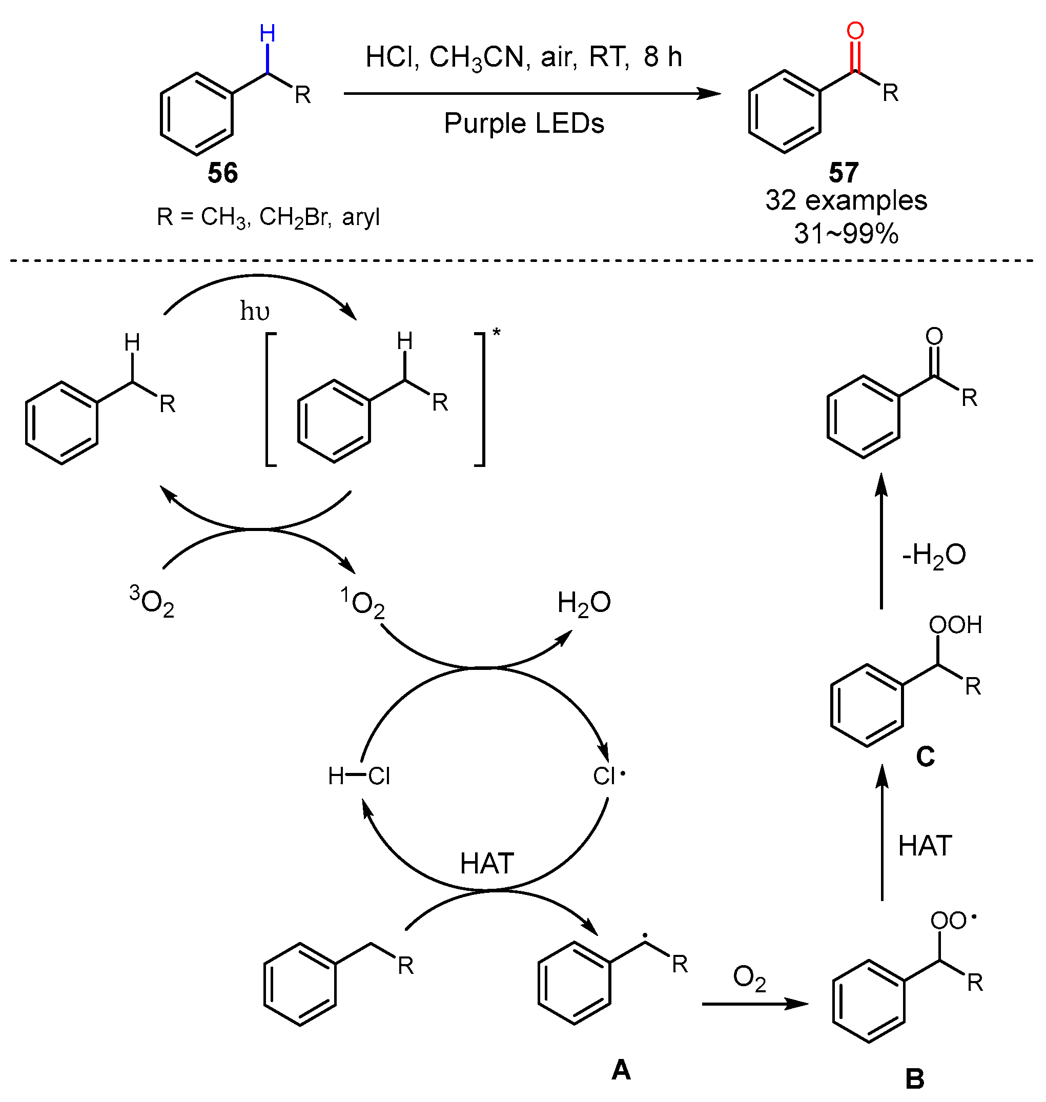 Molecules 29 05277 sch014