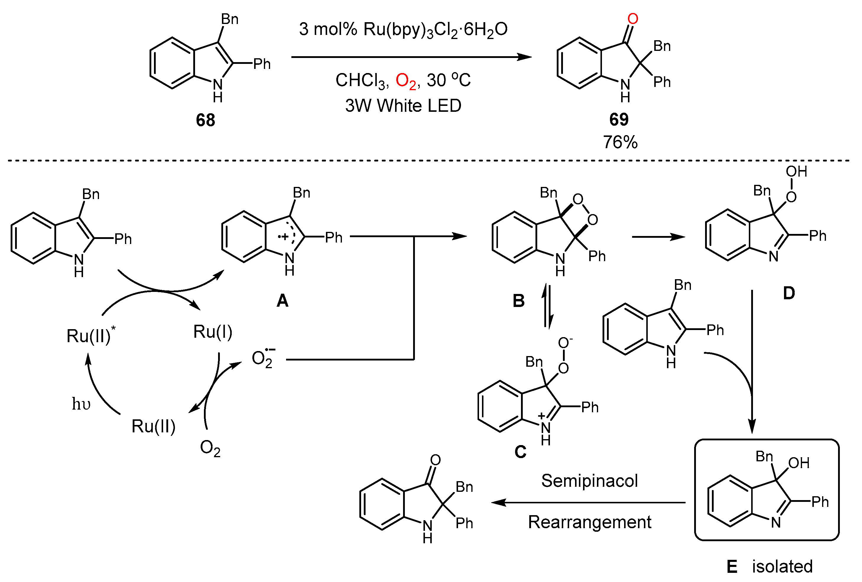 Molecules 29 05277 sch019