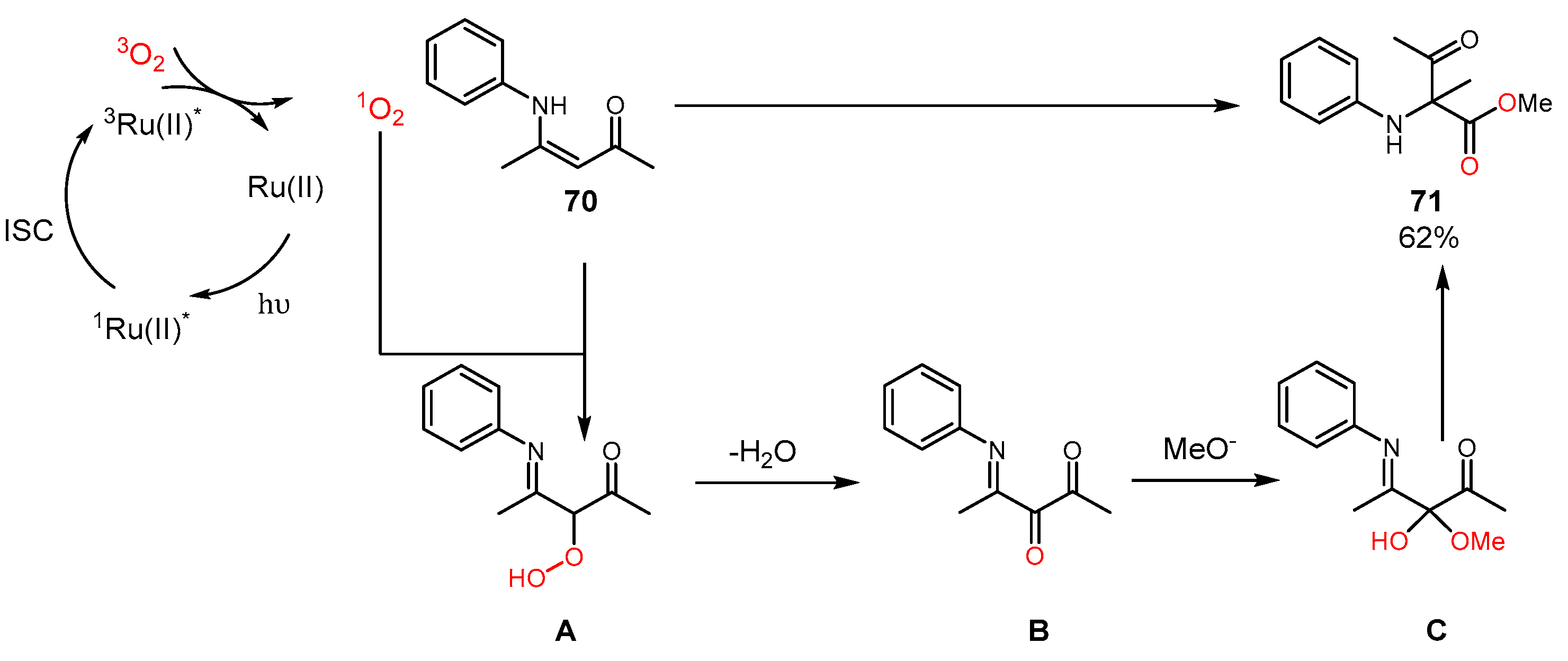 Molecules 29 05277 sch020